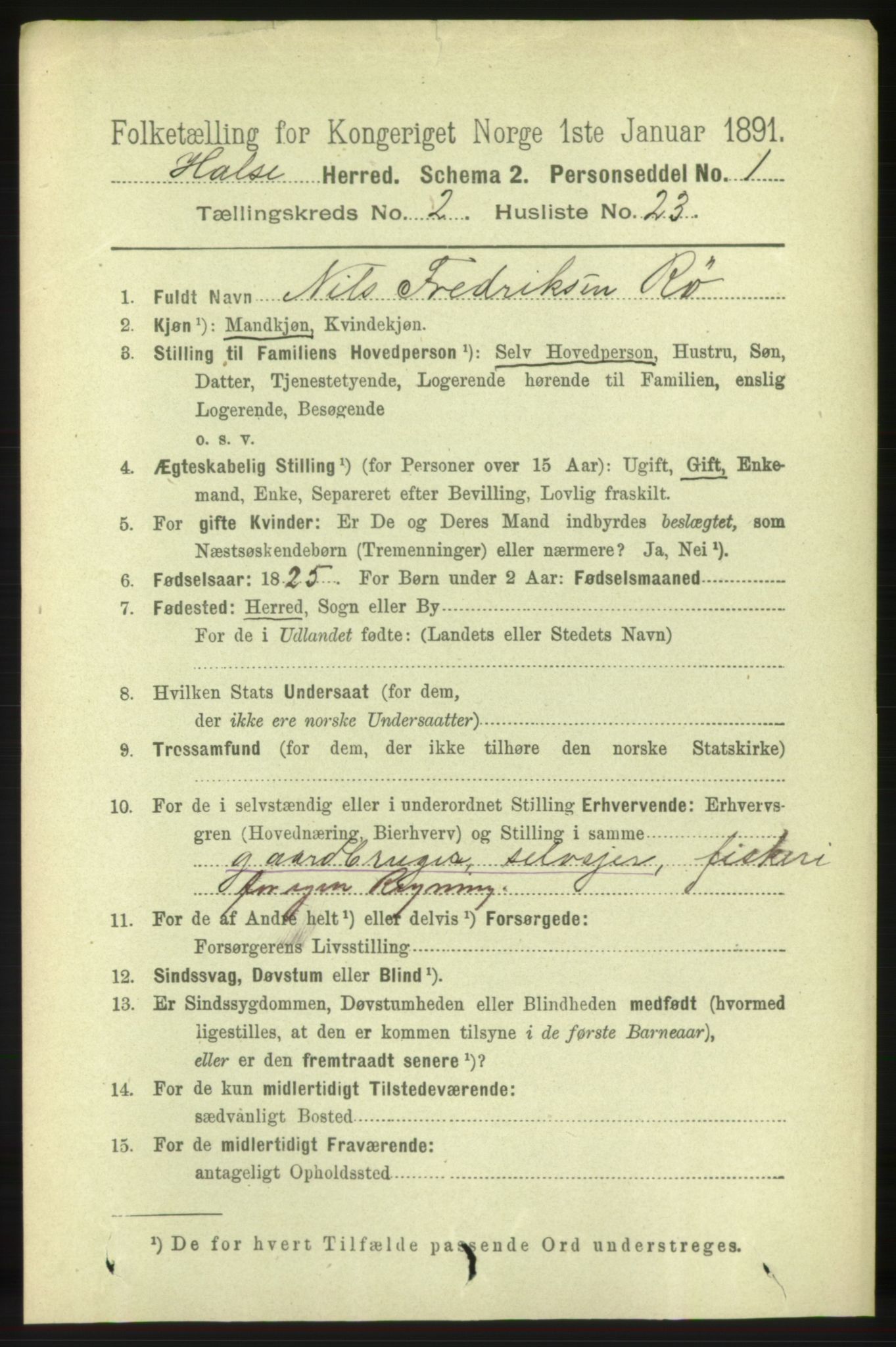 RA, 1891 census for 1571 Halsa, 1891, p. 421