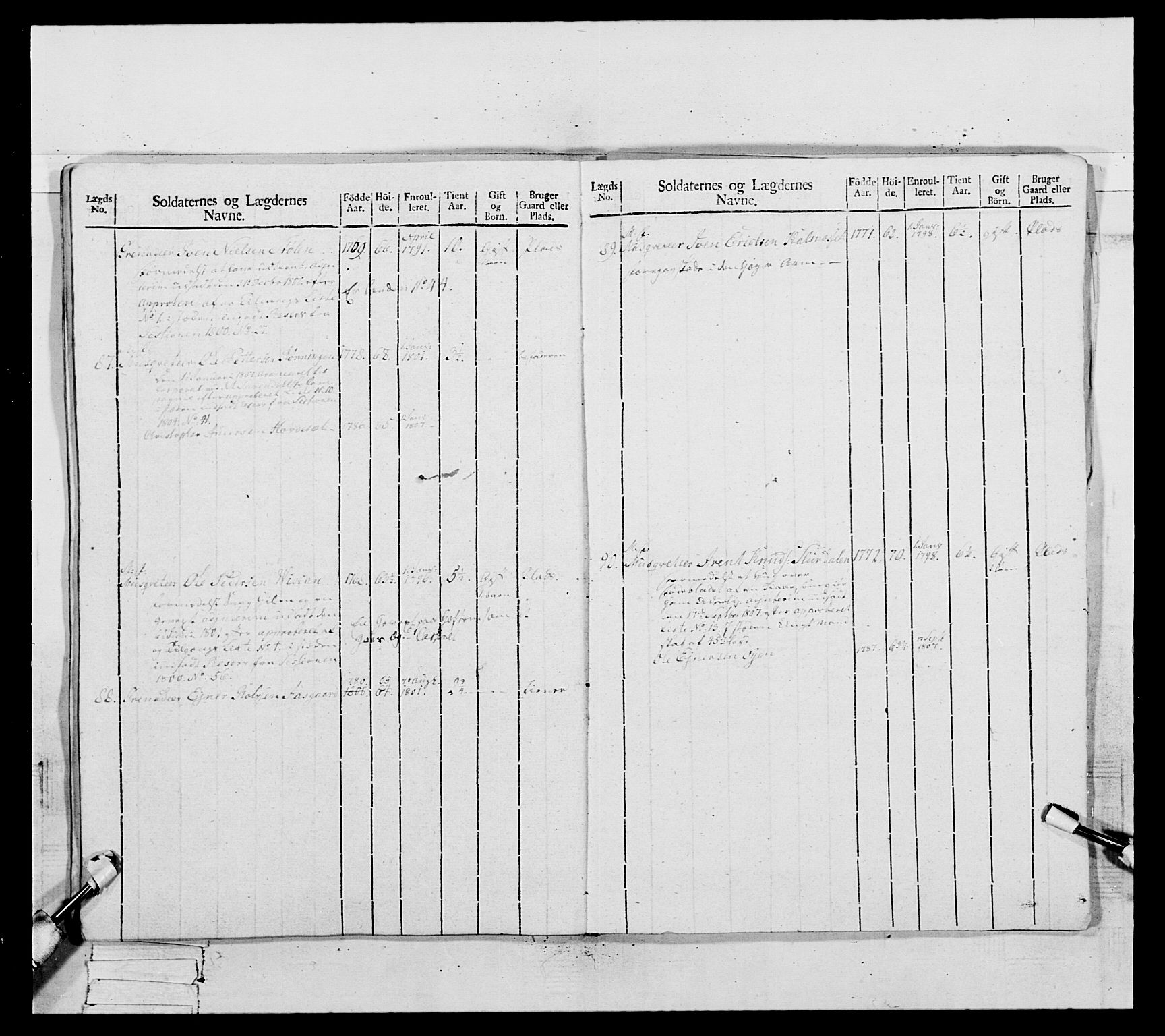 Generalitets- og kommissariatskollegiet, Det kongelige norske kommissariatskollegium, AV/RA-EA-5420/E/Eh/L0082: 2. Trondheimske nasjonale infanteriregiment, 1804, p. 458