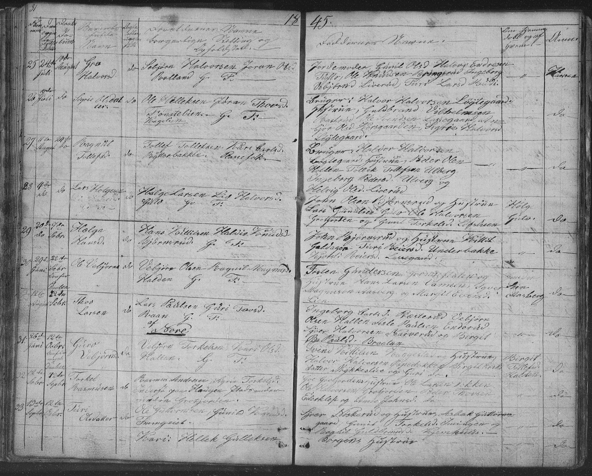 Nore kirkebøker, AV/SAKO-A-238/F/Fc/L0002: Parish register (official) no. III 2, 1836-1861, p. 31