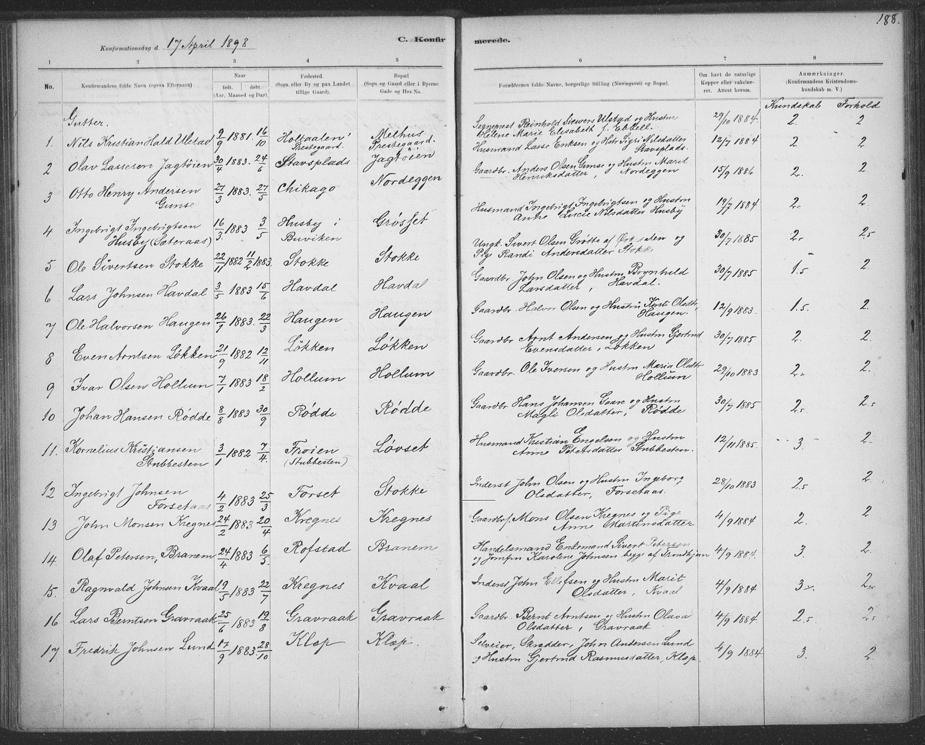 Ministerialprotokoller, klokkerbøker og fødselsregistre - Sør-Trøndelag, SAT/A-1456/691/L1085: Parish register (official) no. 691A17, 1887-1908, p. 188