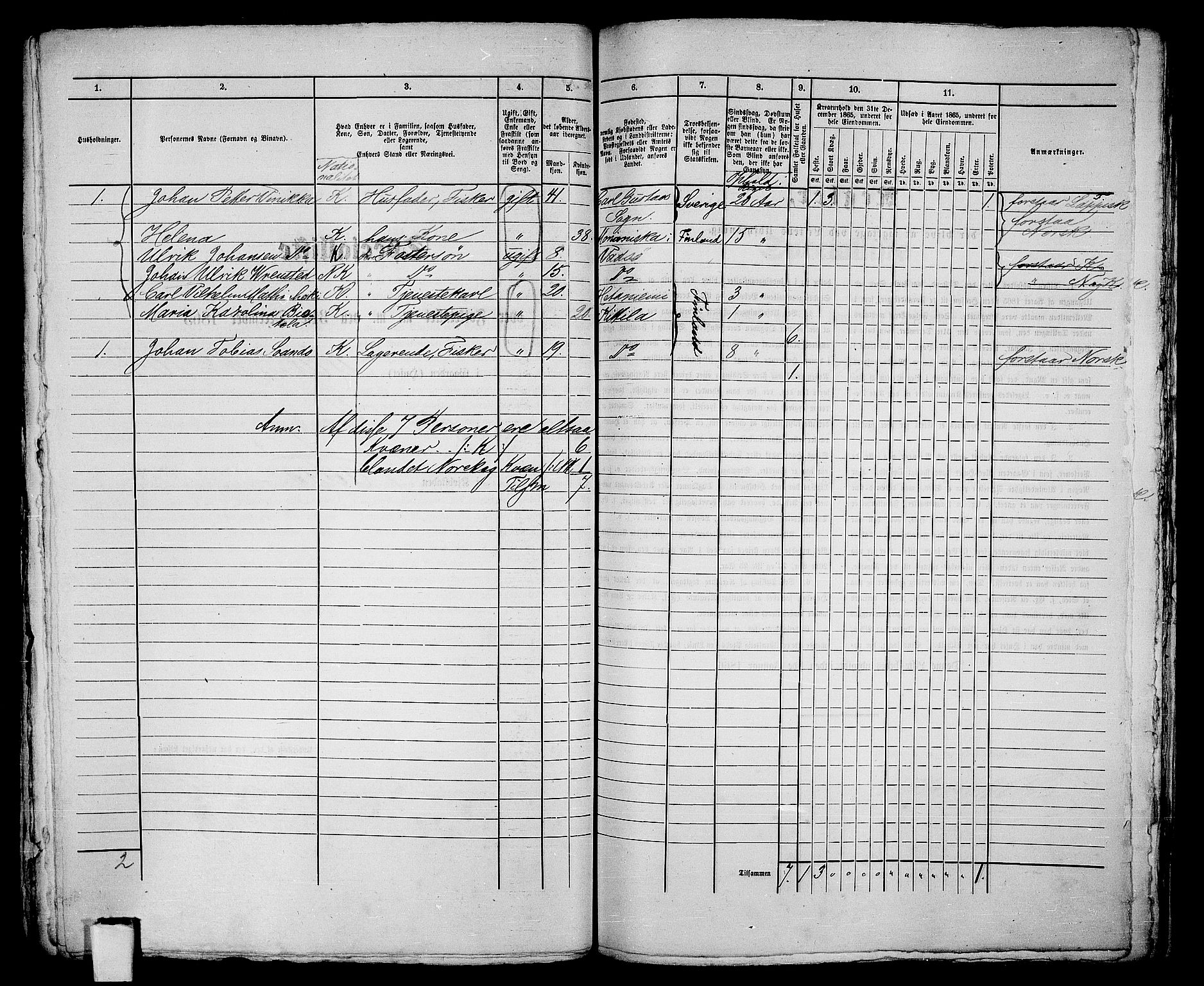 RA, 1865 census for Vadsø/Vadsø, 1865, p. 225