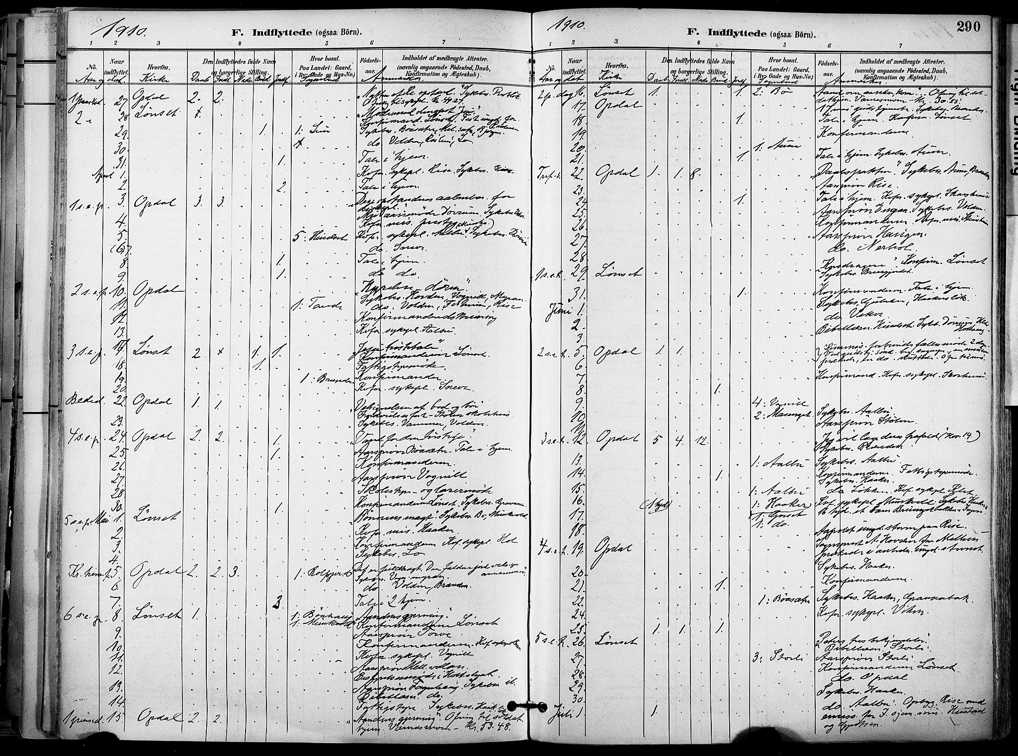 Ministerialprotokoller, klokkerbøker og fødselsregistre - Sør-Trøndelag, AV/SAT-A-1456/678/L0902: Parish register (official) no. 678A11, 1895-1911, p. 290