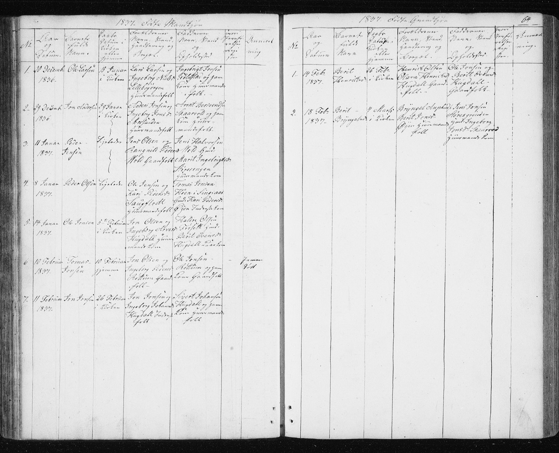 Ministerialprotokoller, klokkerbøker og fødselsregistre - Sør-Trøndelag, SAT/A-1456/687/L1017: Parish register (copy) no. 687C01, 1816-1837, p. 64