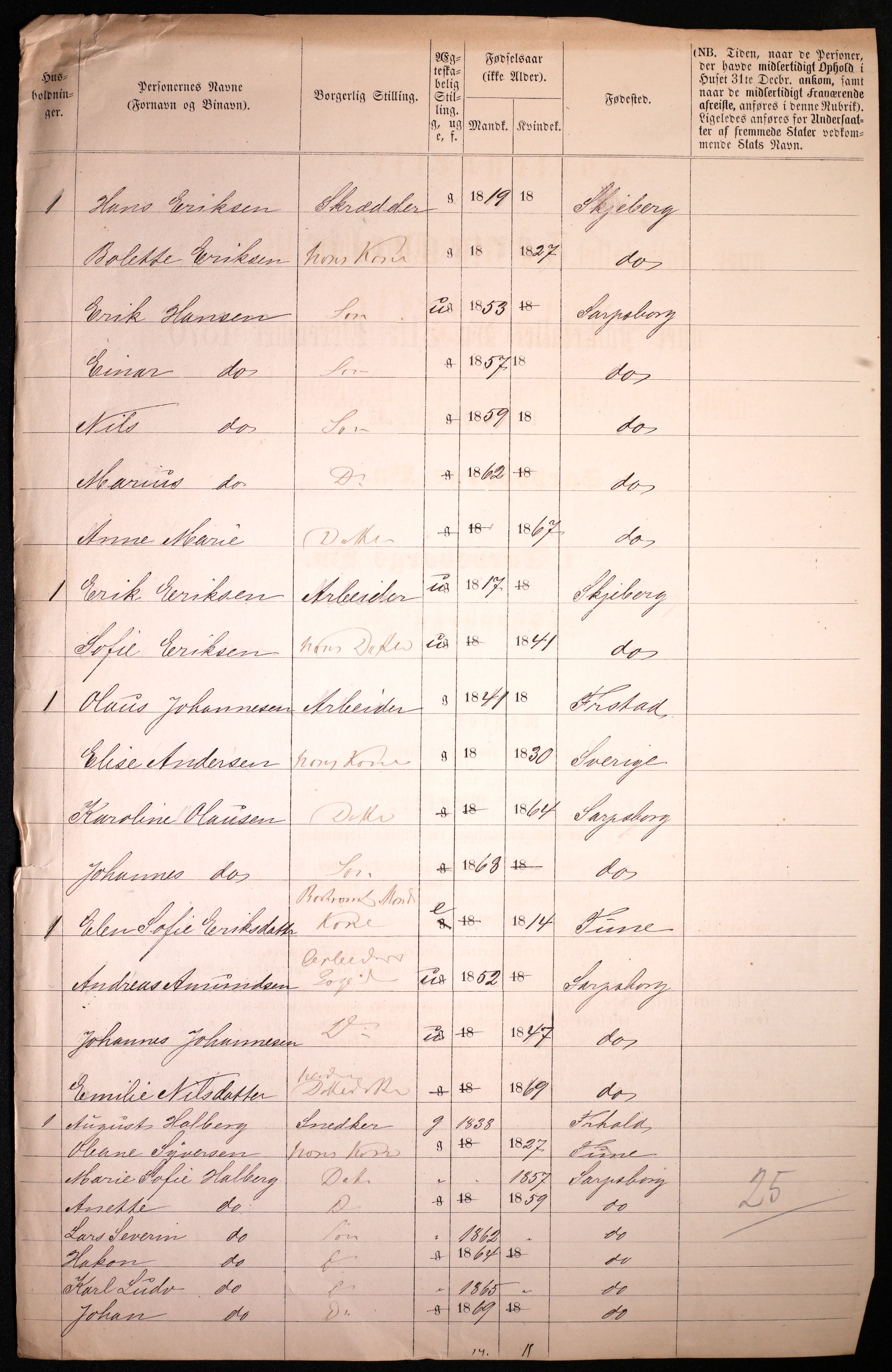 RA, 1870 census for 0102 Sarpsborg, 1870, p. 542