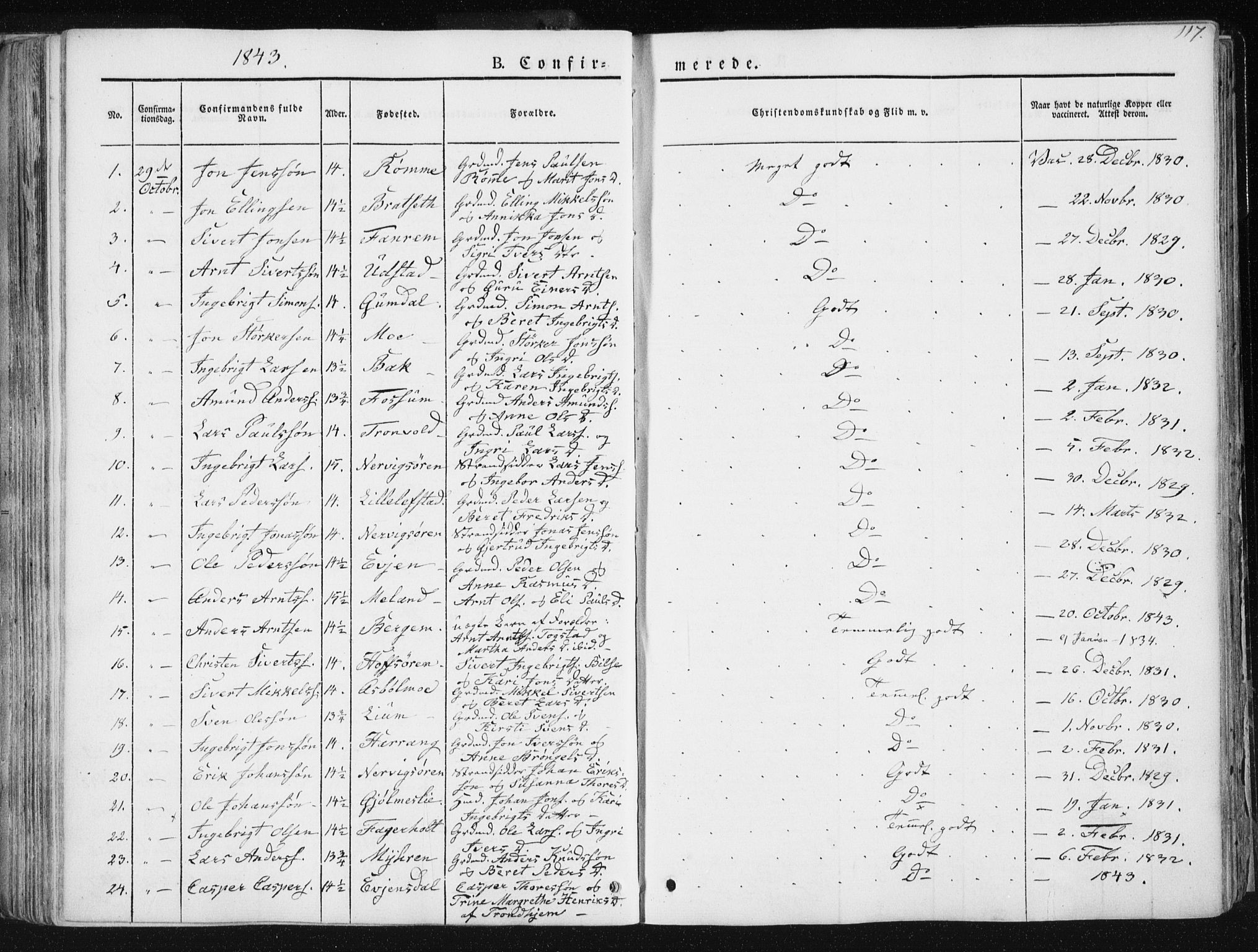 Ministerialprotokoller, klokkerbøker og fødselsregistre - Sør-Trøndelag, SAT/A-1456/668/L0805: Parish register (official) no. 668A05, 1840-1853, p. 117