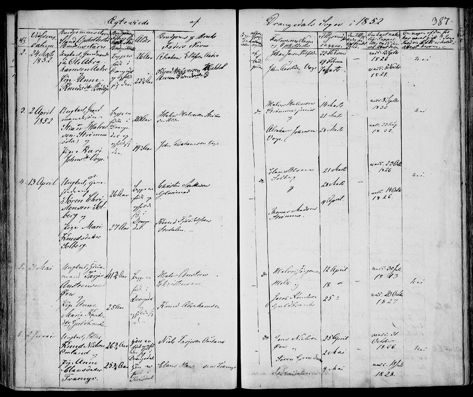 Drangedal kirkebøker, AV/SAKO-A-258/F/Fa/L0007a: Parish register (official) no. 7a, 1837-1856, p. 387