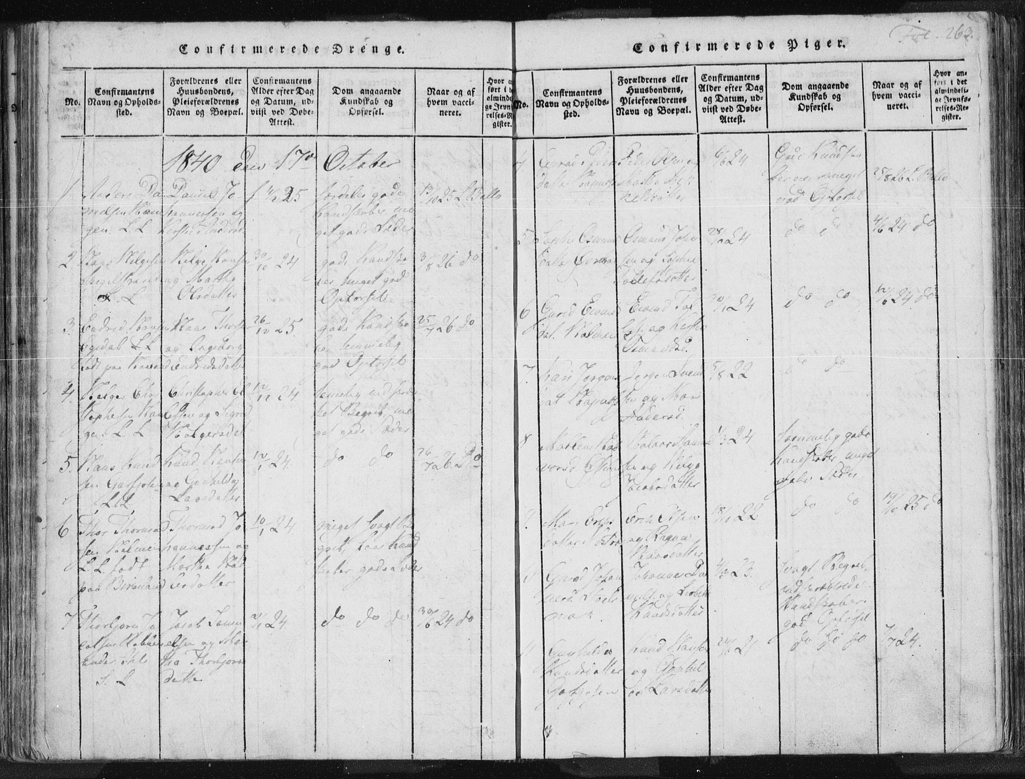 Vikedal sokneprestkontor, SAST/A-101840/01/IV: Parish register (official) no. A 3, 1817-1850, p. 263
