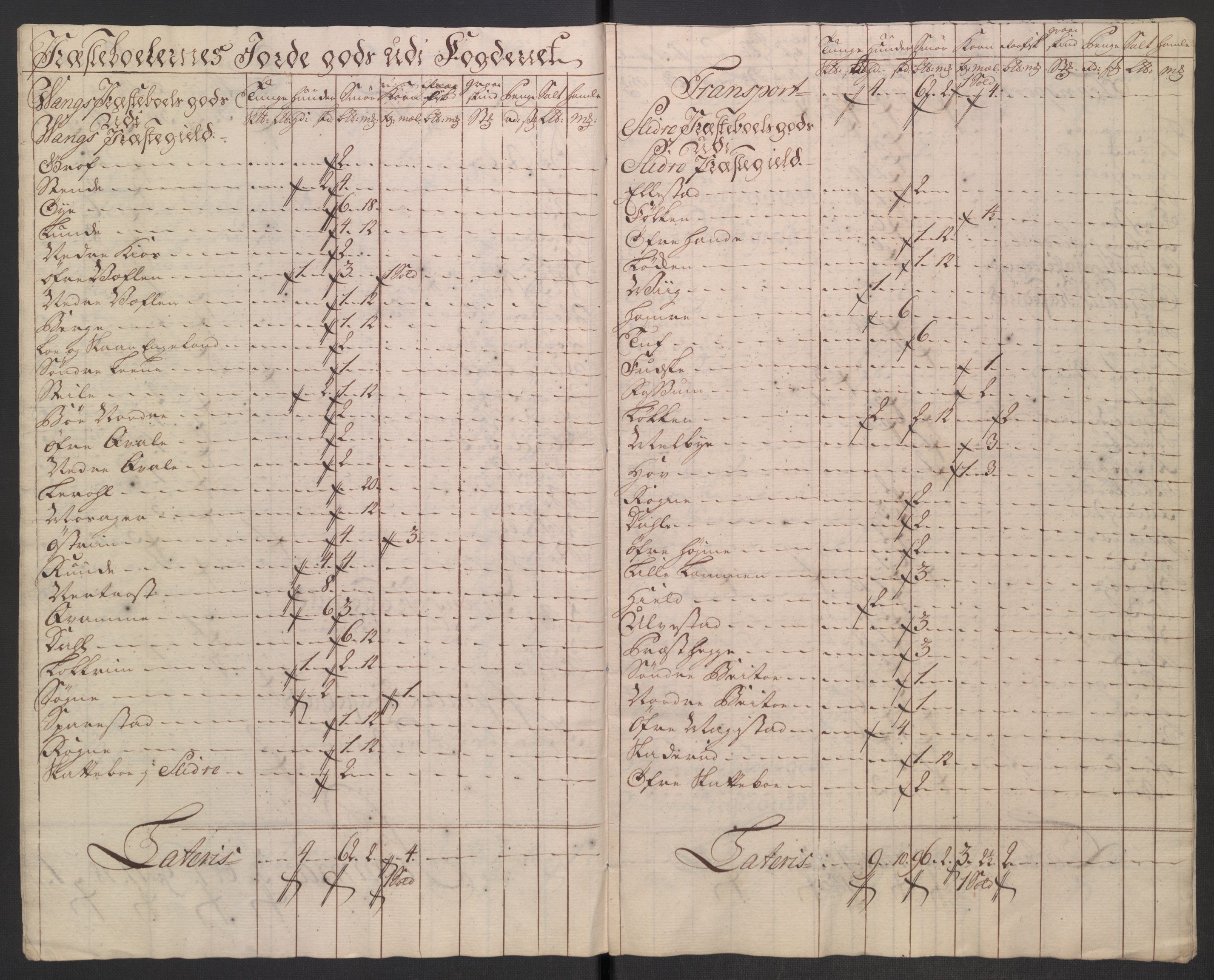 Rentekammeret inntil 1814, Reviderte regnskaper, Fogderegnskap, AV/RA-EA-4092/R18/L1346: Fogderegnskap Hadeland, Toten og Valdres, 1747-1748, p. 160