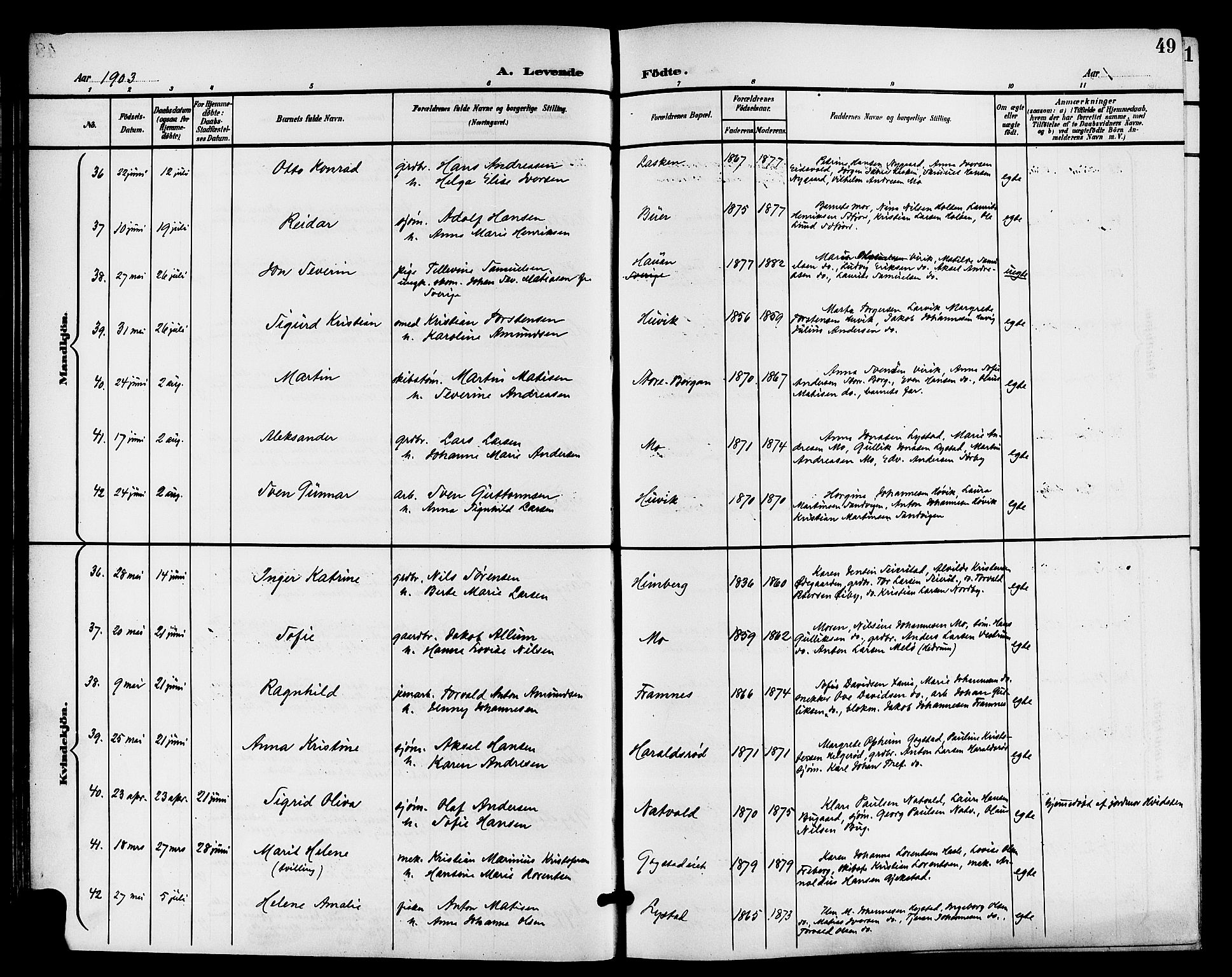 Sandar kirkebøker, AV/SAKO-A-243/G/Ga/L0002: Parish register (copy) no. 2, 1900-1915, p. 49