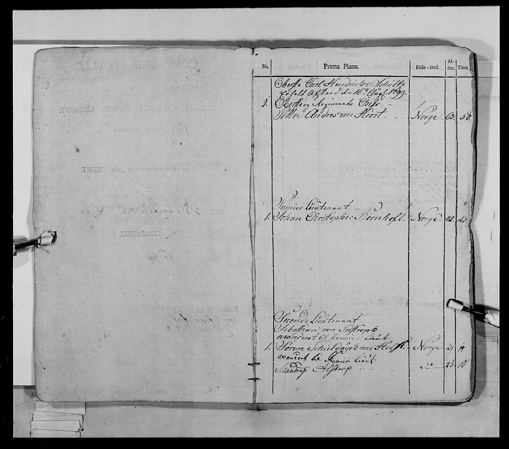 Generalitets- og kommissariatskollegiet, Det kongelige norske kommissariatskollegium, AV/RA-EA-5420/E/Eh/L0022a: Trondheimske dragonregiment, 1804-1807, p. 9