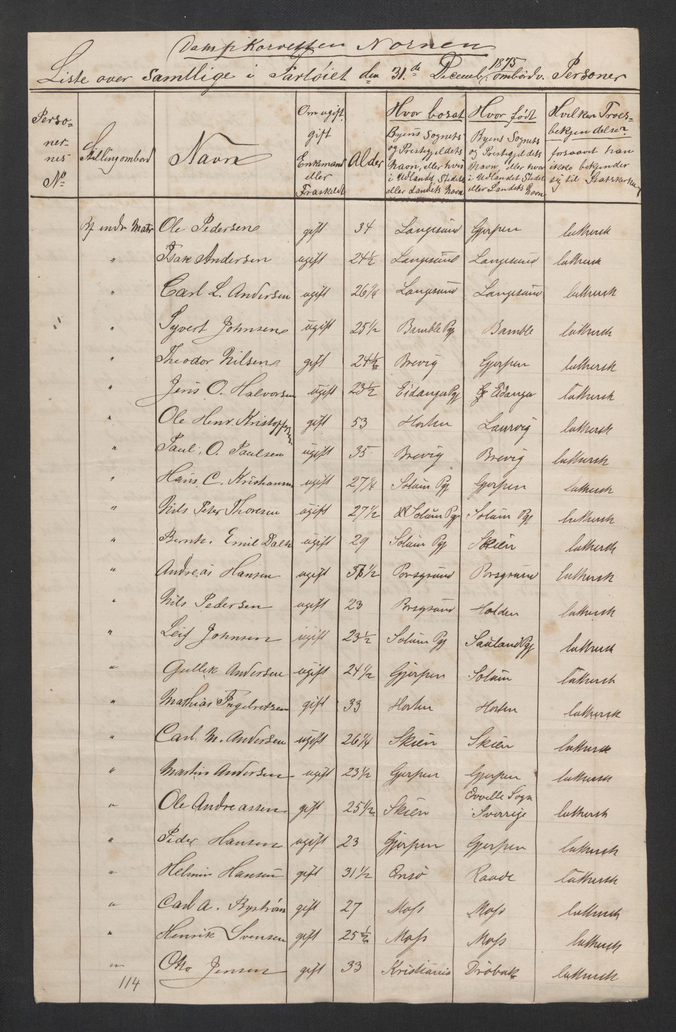 RA, 1875 census, lists of crew on ships: Ships in domestic ports, 1875, p. 193