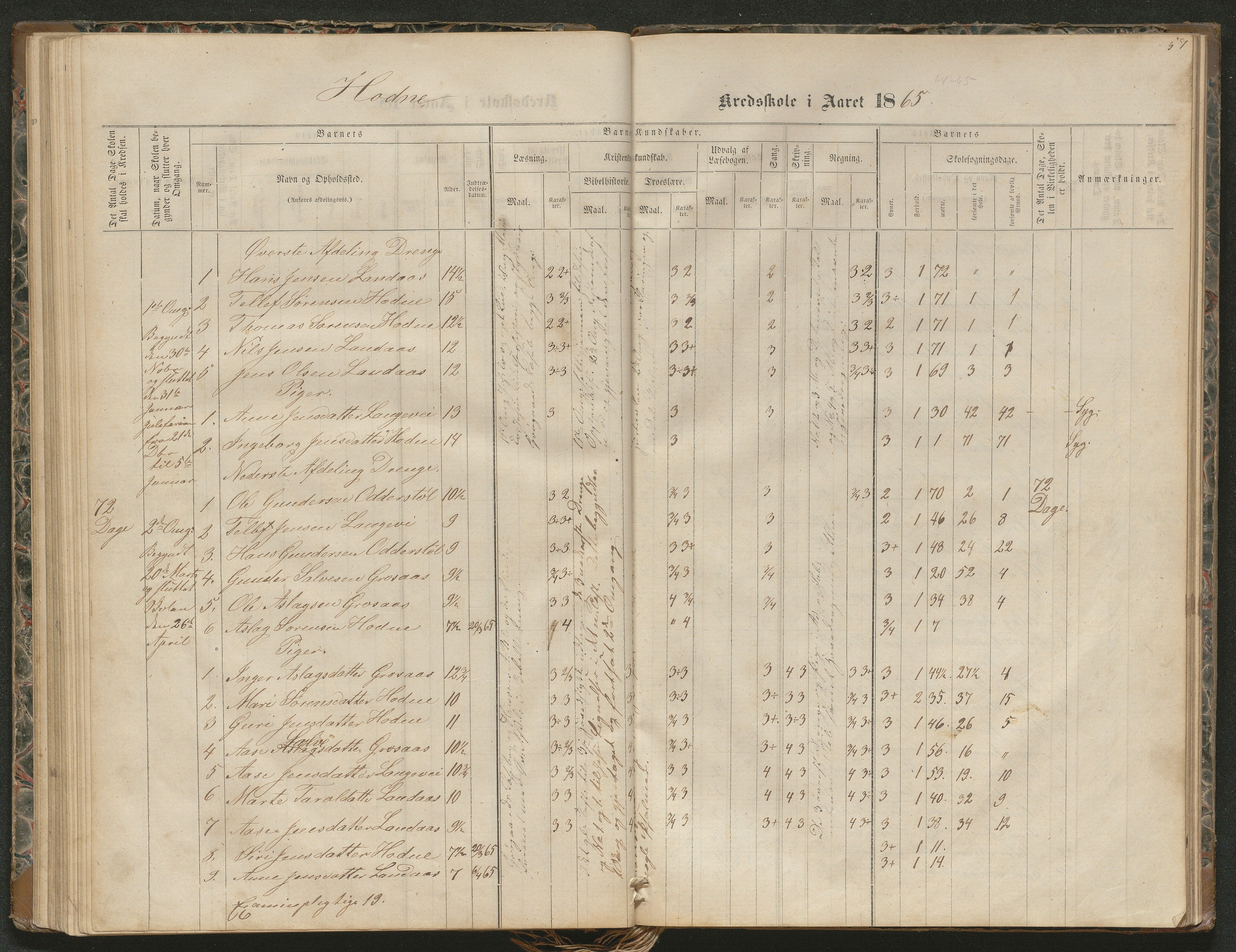 Iveland kommune, De enkelte kretsene/Skolene, AAKS/KA0935-550/A_4/L0002: Dagbok for Hodne og Iveland skolekrets, 1863-1888, p. 57