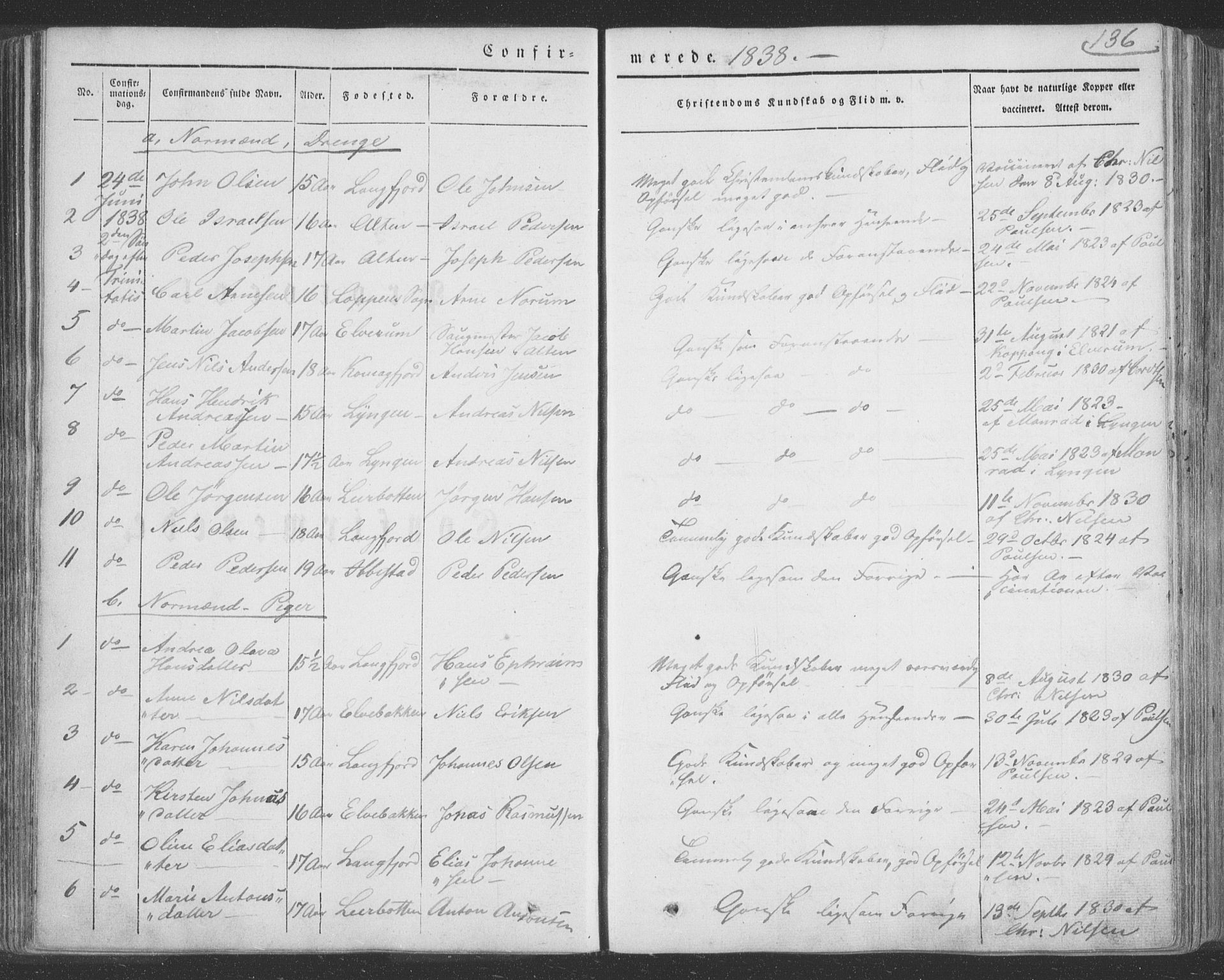 Talvik sokneprestkontor, SATØ/S-1337/H/Ha/L0009kirke: Parish register (official) no. 9, 1837-1852, p. 136