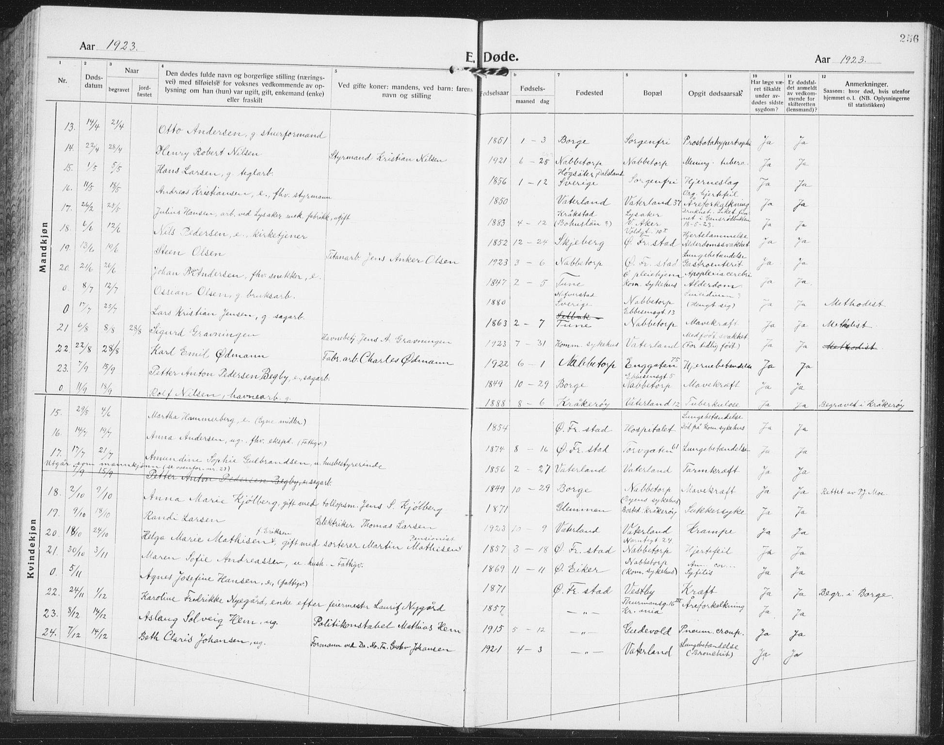 Østre Fredrikstad prestekontor Kirkebøker, SAO/A-10907/G/Ga/L0003: Parish register (copy) no. 3, 1920-1940, p. 256