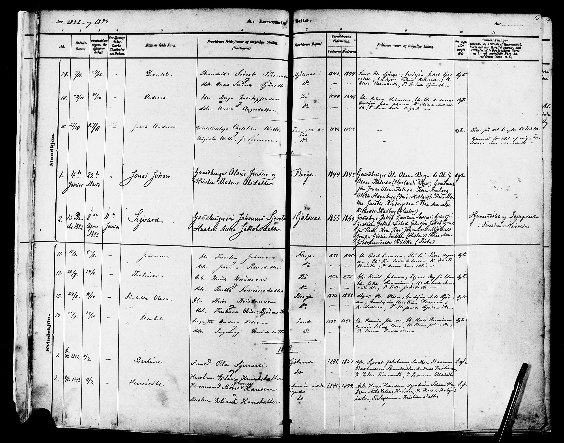 Finnøy sokneprestkontor, SAST/A-101825/H/Ha/Haa/L0010: Parish register (official) no. A 10, 1879-1890, p. 13