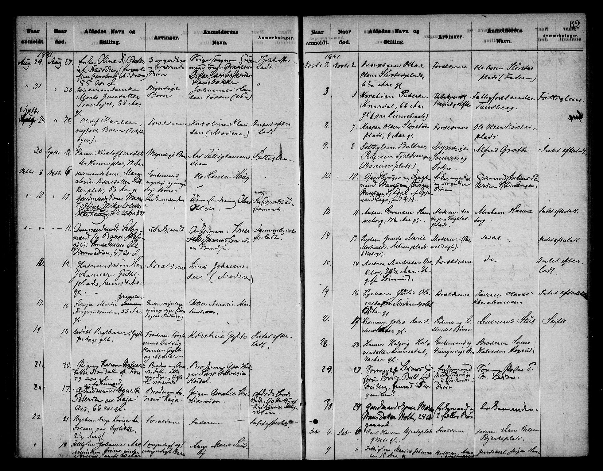 Follo sorenskriveri, AV/SAO-A-10274/H/Ha/Hac/L0001: Dødsanmeldelsesprotokoll, 1862-1912, p. 61b-62a