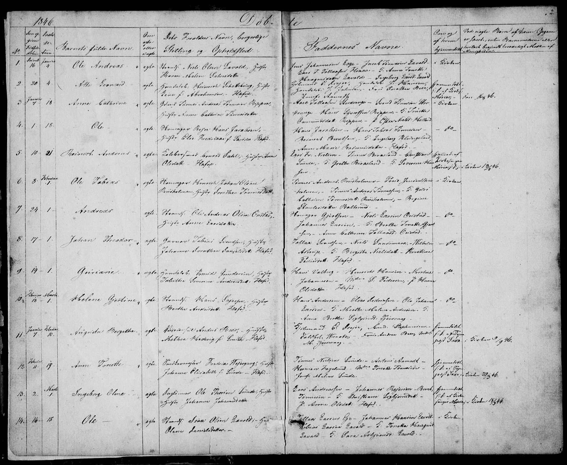 Flekkefjord sokneprestkontor, SAK/1111-0012/F/Fb/Fbc/L0005: Parish register (copy) no. B 5, 1846-1866, p. 2