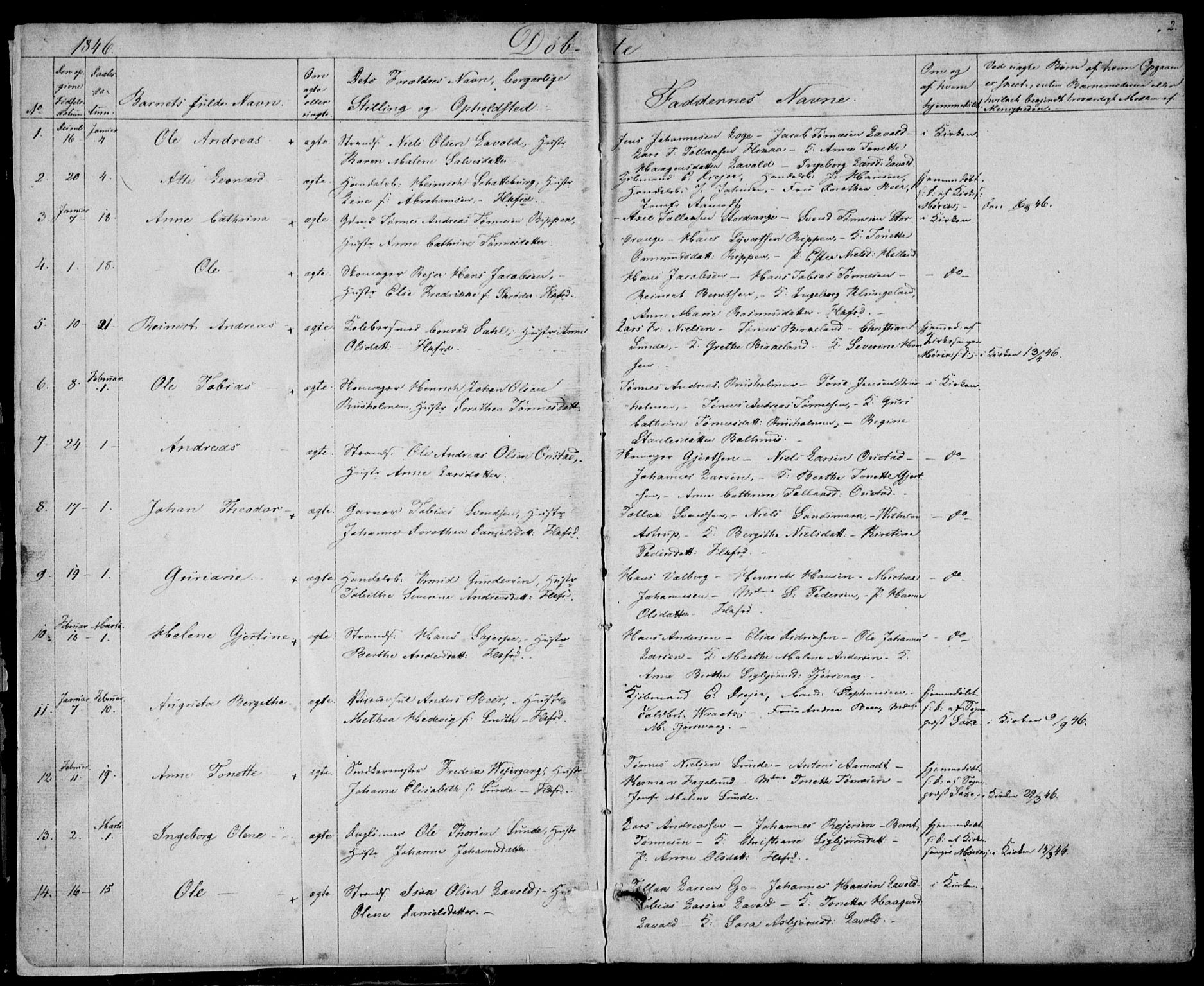Flekkefjord sokneprestkontor, AV/SAK-1111-0012/F/Fb/Fbc/L0005: Parish register (copy) no. B 5, 1846-1866, p. 2