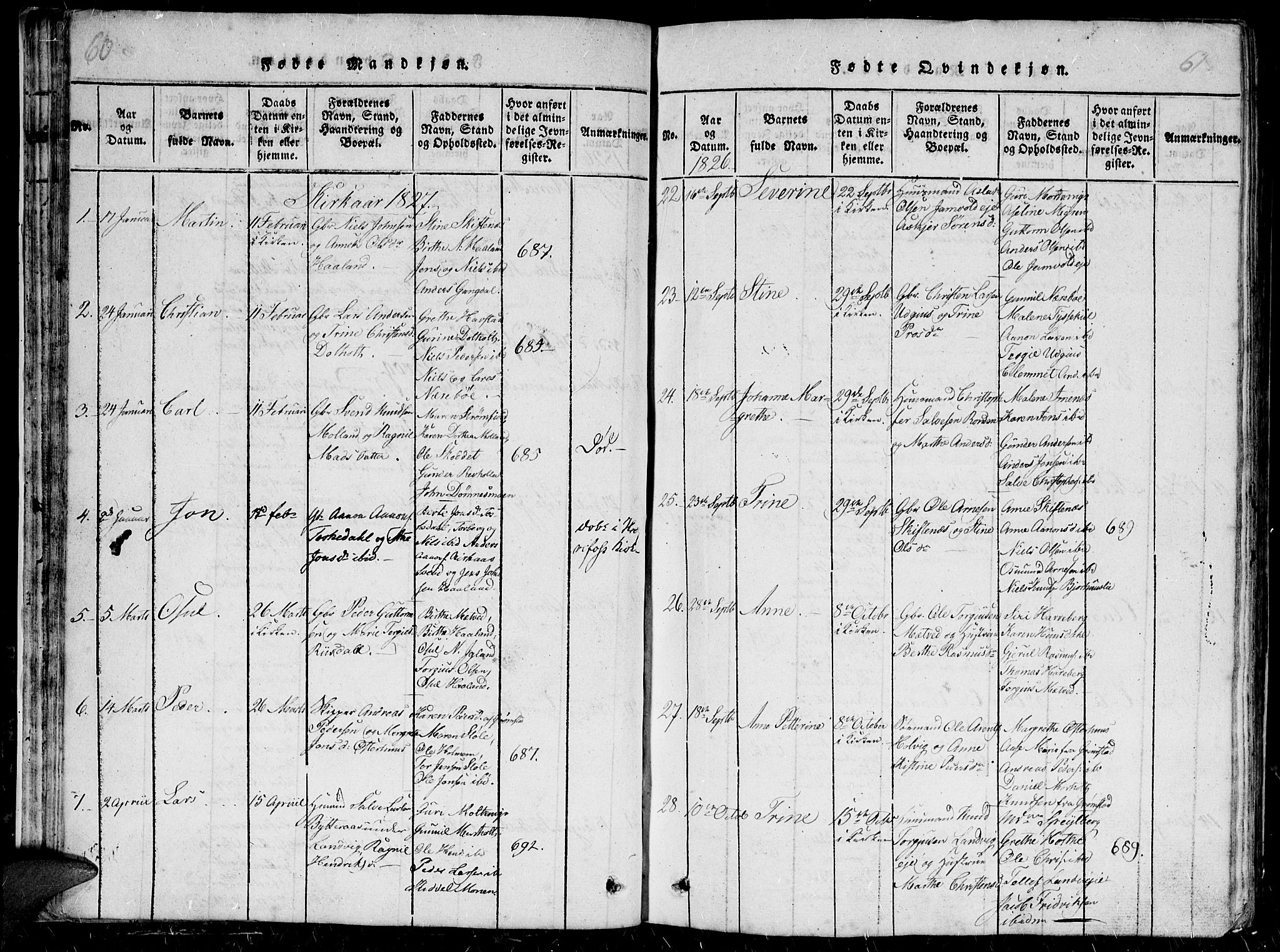 Hommedal sokneprestkontor, AV/SAK-1111-0023/F/Fb/Fbb/L0003: Parish register (copy) no. B 3 /1, 1816-1850, p. 60-61