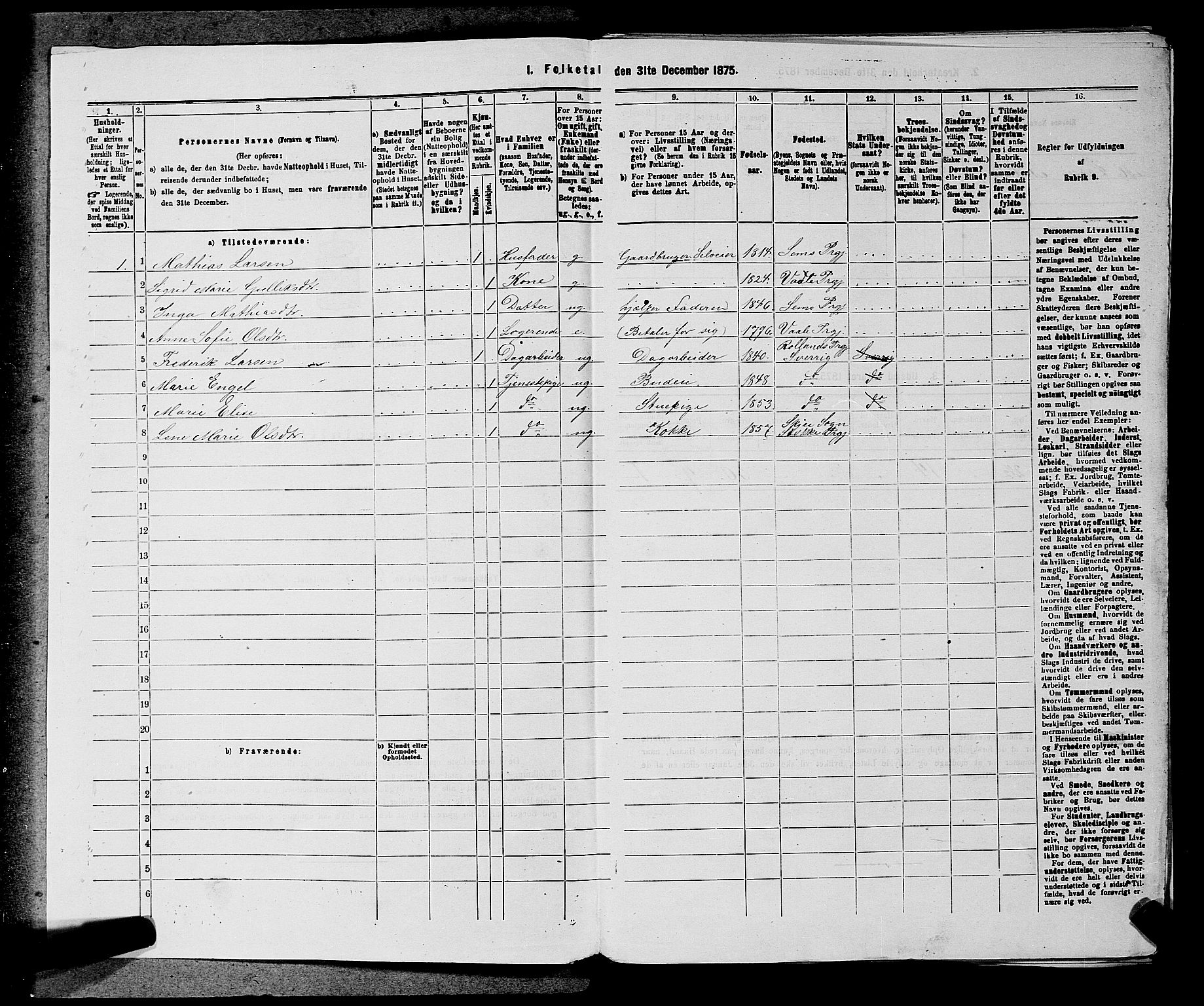 SAKO, 1875 census for 0721P Sem, 1875, p. 368