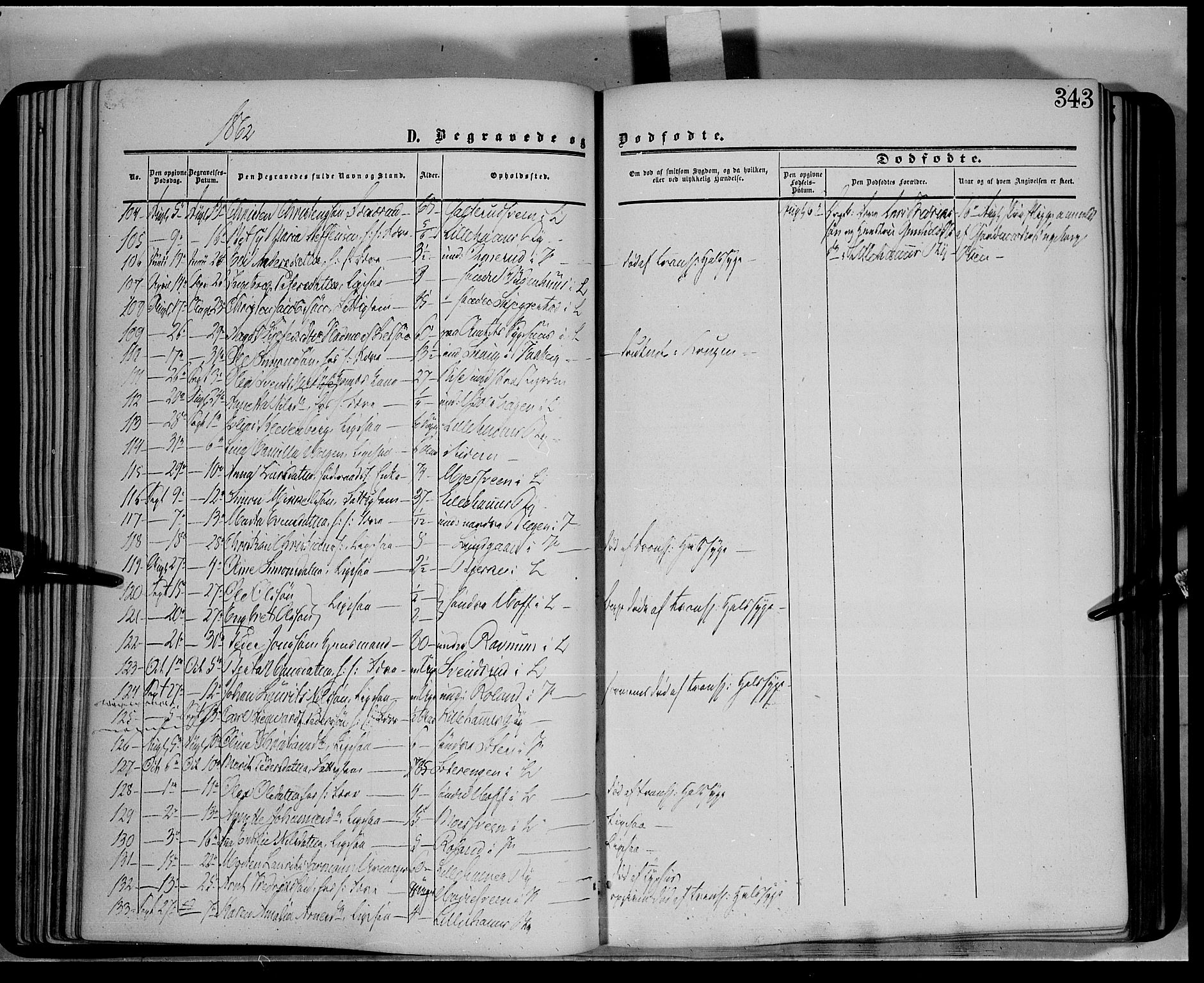 Fåberg prestekontor, AV/SAH-PREST-086/H/Ha/Haa/L0006: Parish register (official) no. 6B, 1855-1867, p. 343