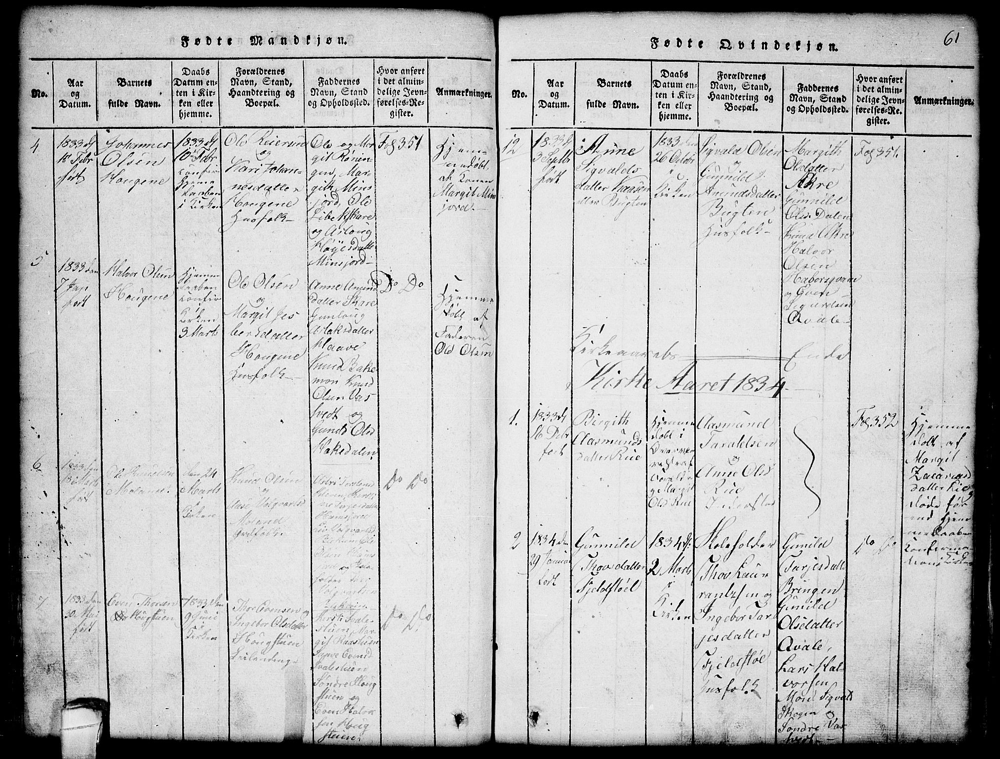 Seljord kirkebøker, SAKO/A-20/G/Gb/L0002: Parish register (copy) no. II 2, 1815-1854, p. 61