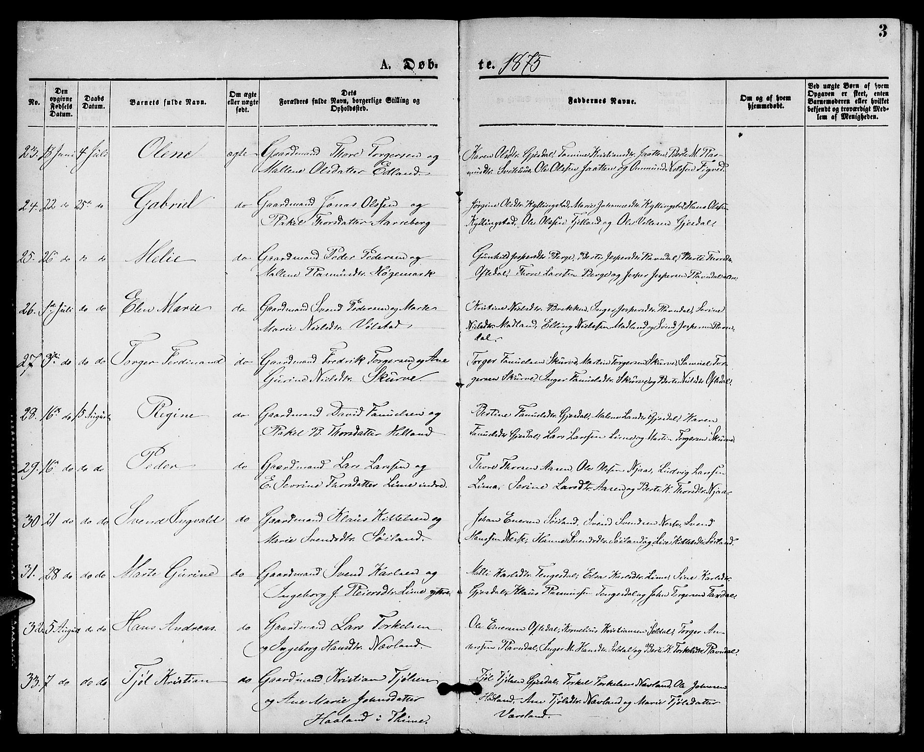 Lye sokneprestkontor, AV/SAST-A-101794/001/30BB/L0005: Parish register (copy) no. B 5, 1875-1886, p. 3