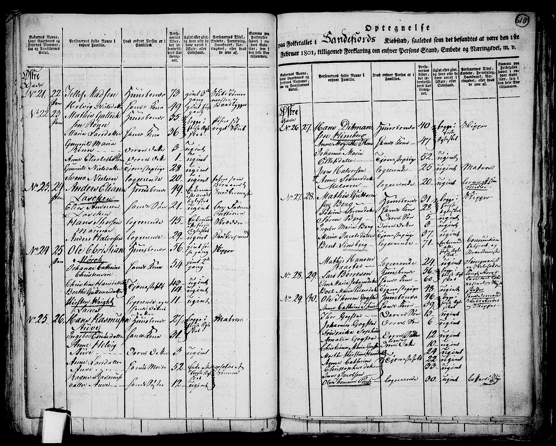 RA, 1801 census for 0724P Sandeherred, 1801, p. 609b-610a