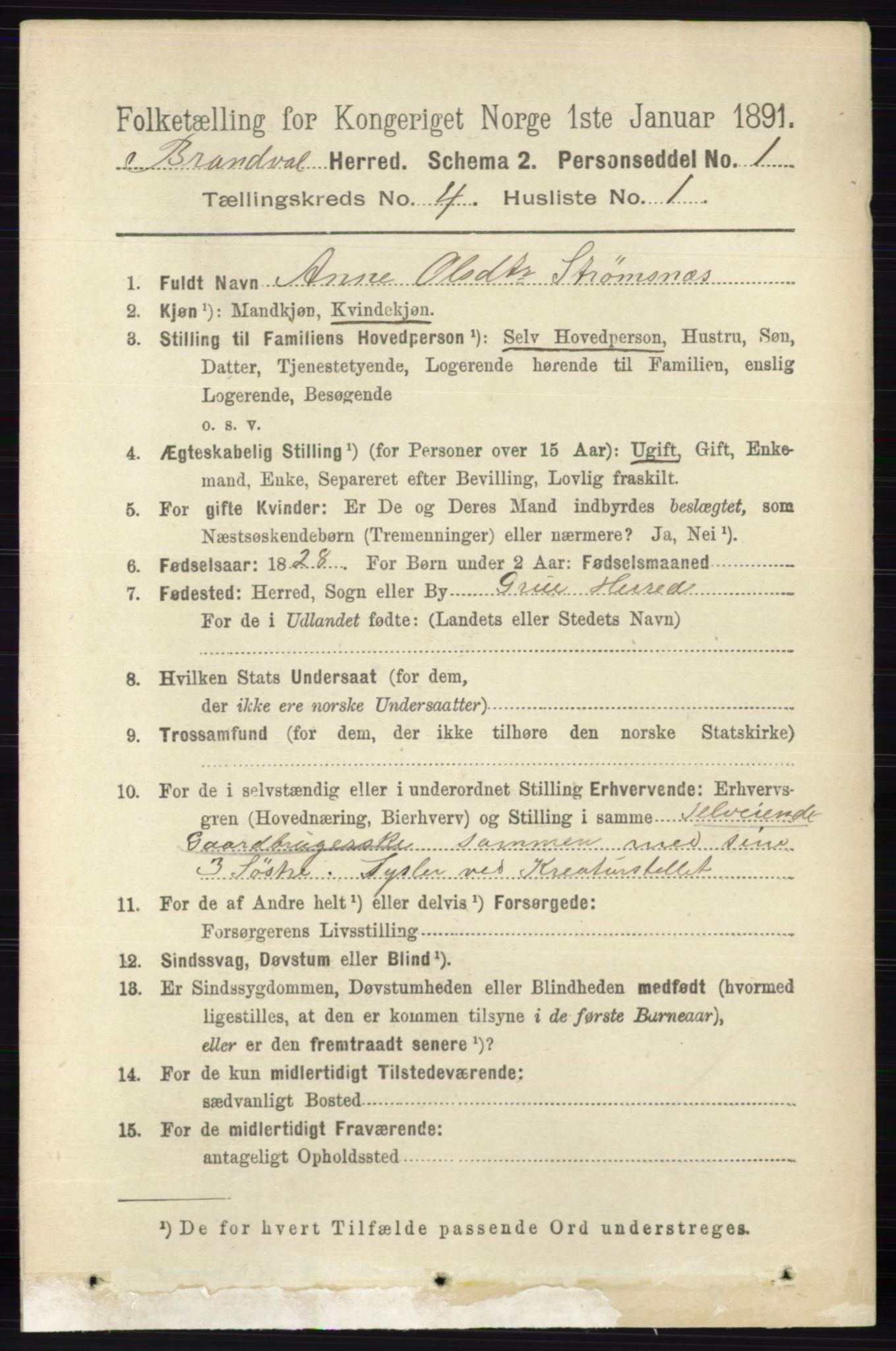 RA, 1891 census for 0422 Brandval, 1891, p. 1710