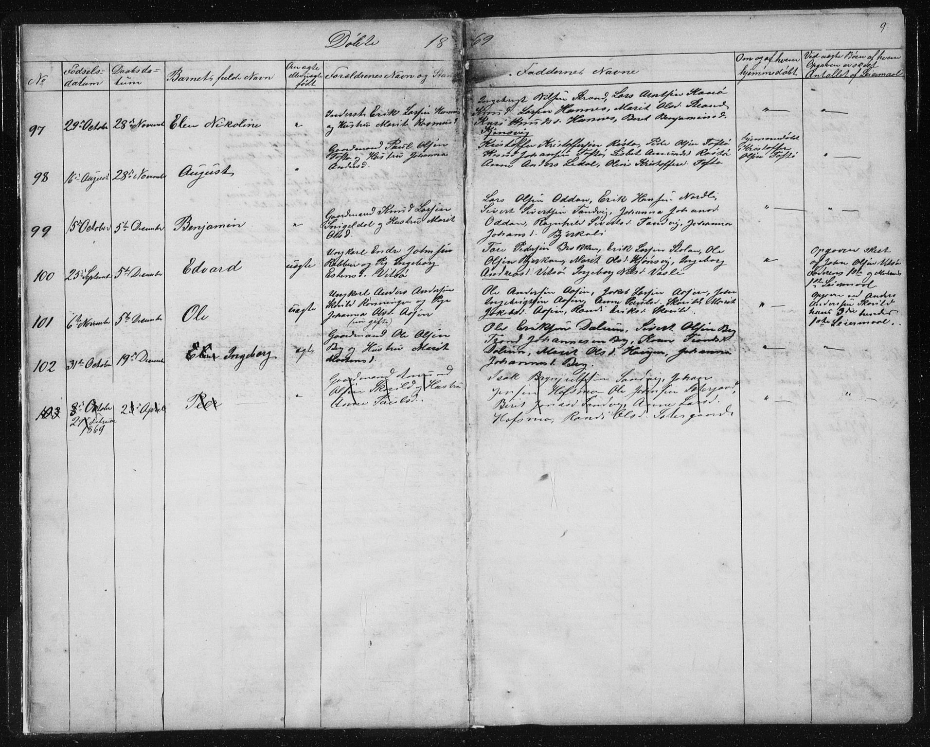 Ministerialprotokoller, klokkerbøker og fødselsregistre - Sør-Trøndelag, AV/SAT-A-1456/630/L0503: Parish register (copy) no. 630C01, 1869-1878, p. 9