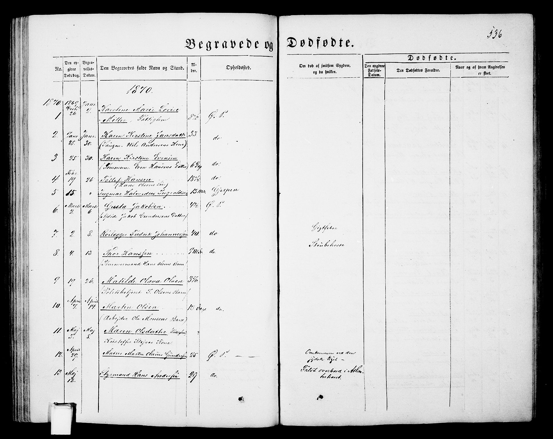 Porsgrunn kirkebøker , AV/SAKO-A-104/G/Gb/L0004: Parish register (copy) no. II 4, 1853-1882, p. 536