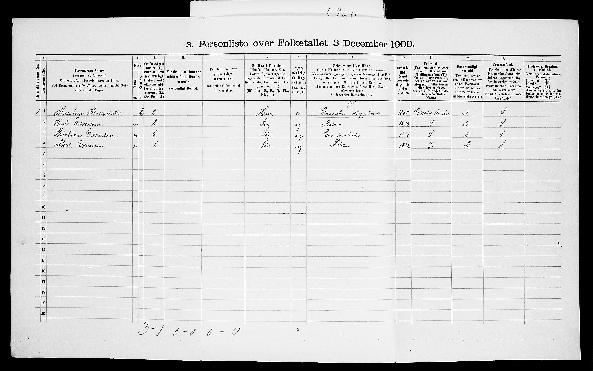 SAO, 1900 census for Onsøy, 1900, p. 1408