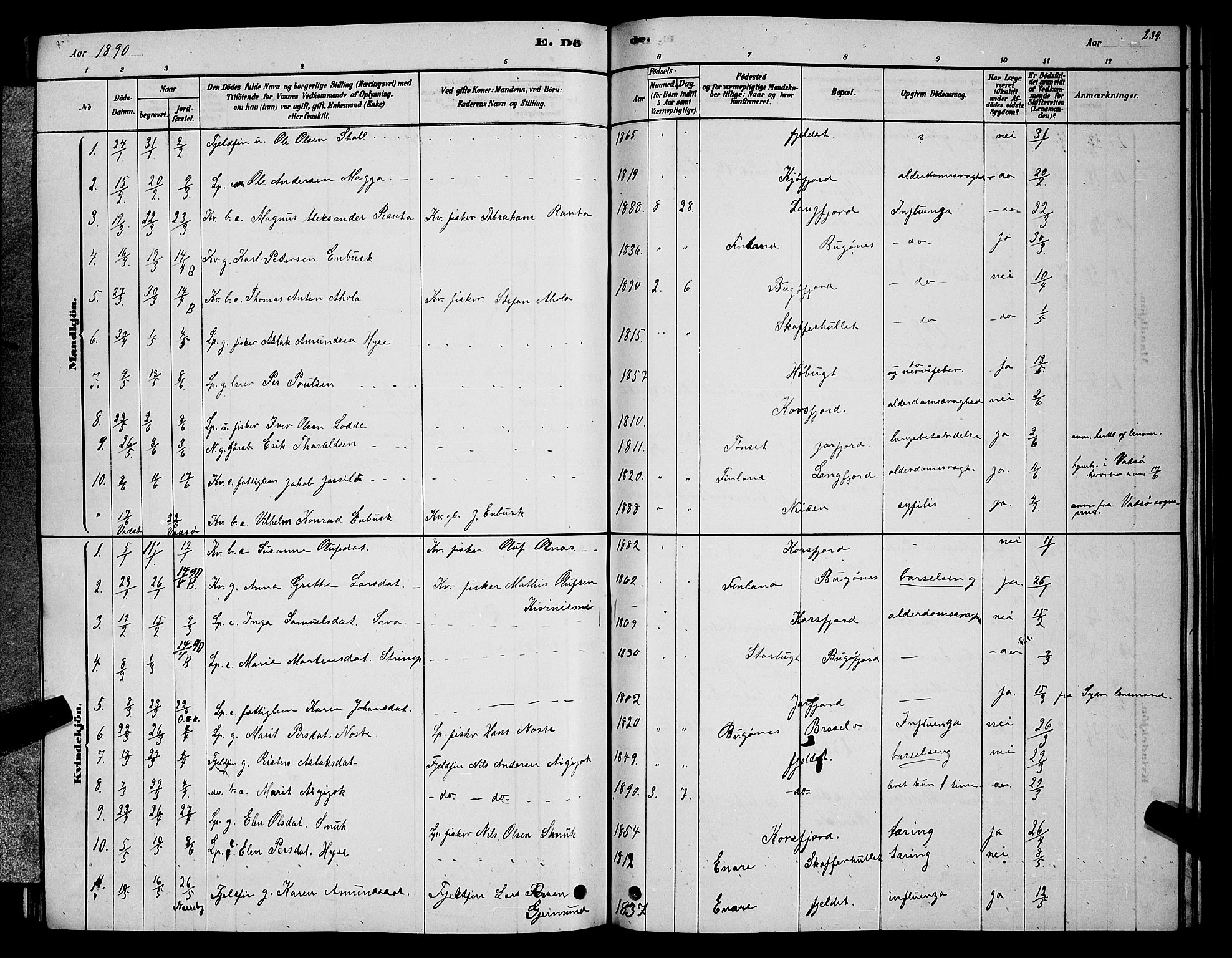 Sør-Varanger sokneprestkontor, AV/SATØ-S-1331/H/Hb/L0003klokker: Parish register (copy) no. 3, 1878-1891, p. 239