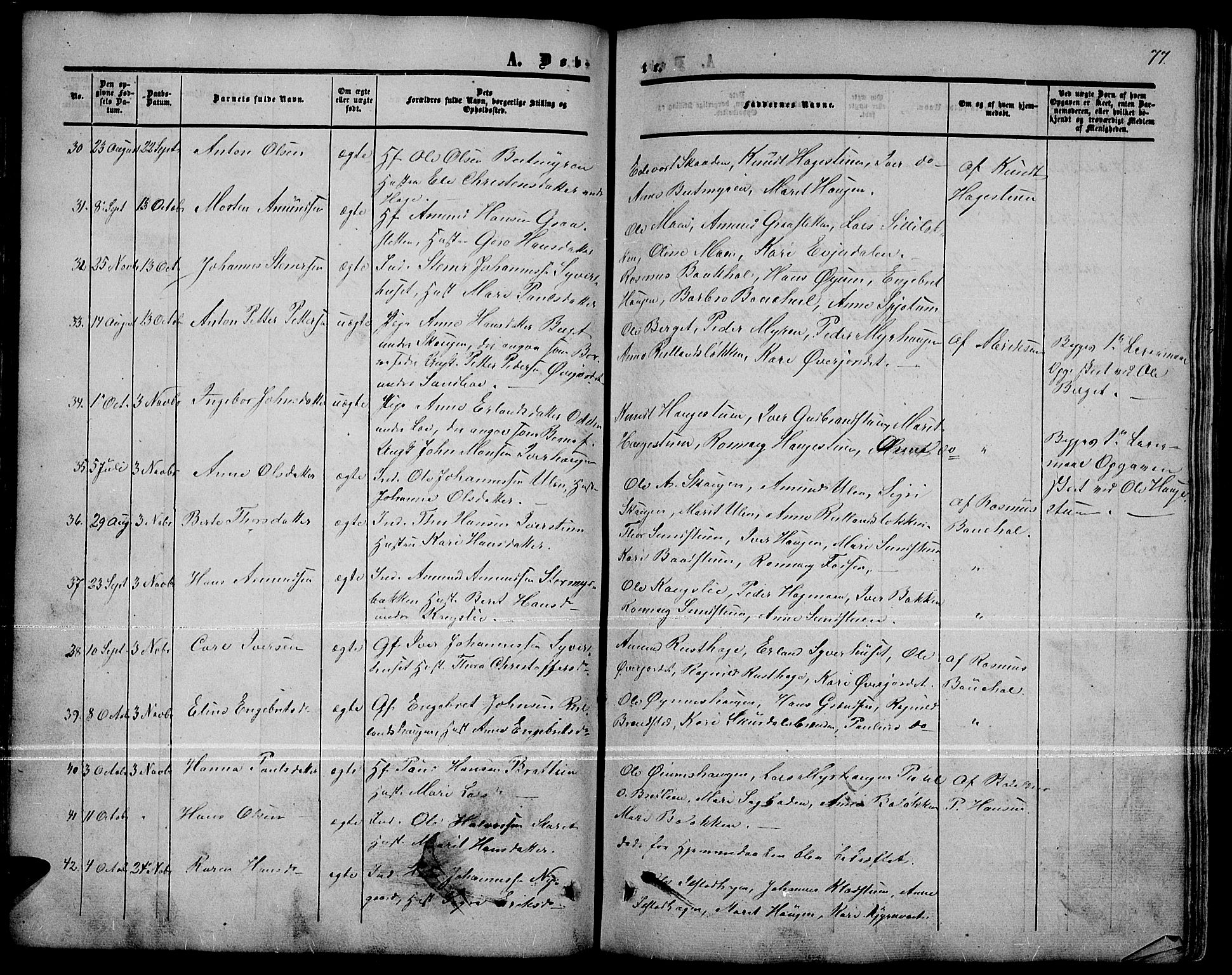 Nord-Fron prestekontor, SAH/PREST-080/H/Ha/Hab/L0001: Parish register (copy) no. 1, 1851-1883, p. 77