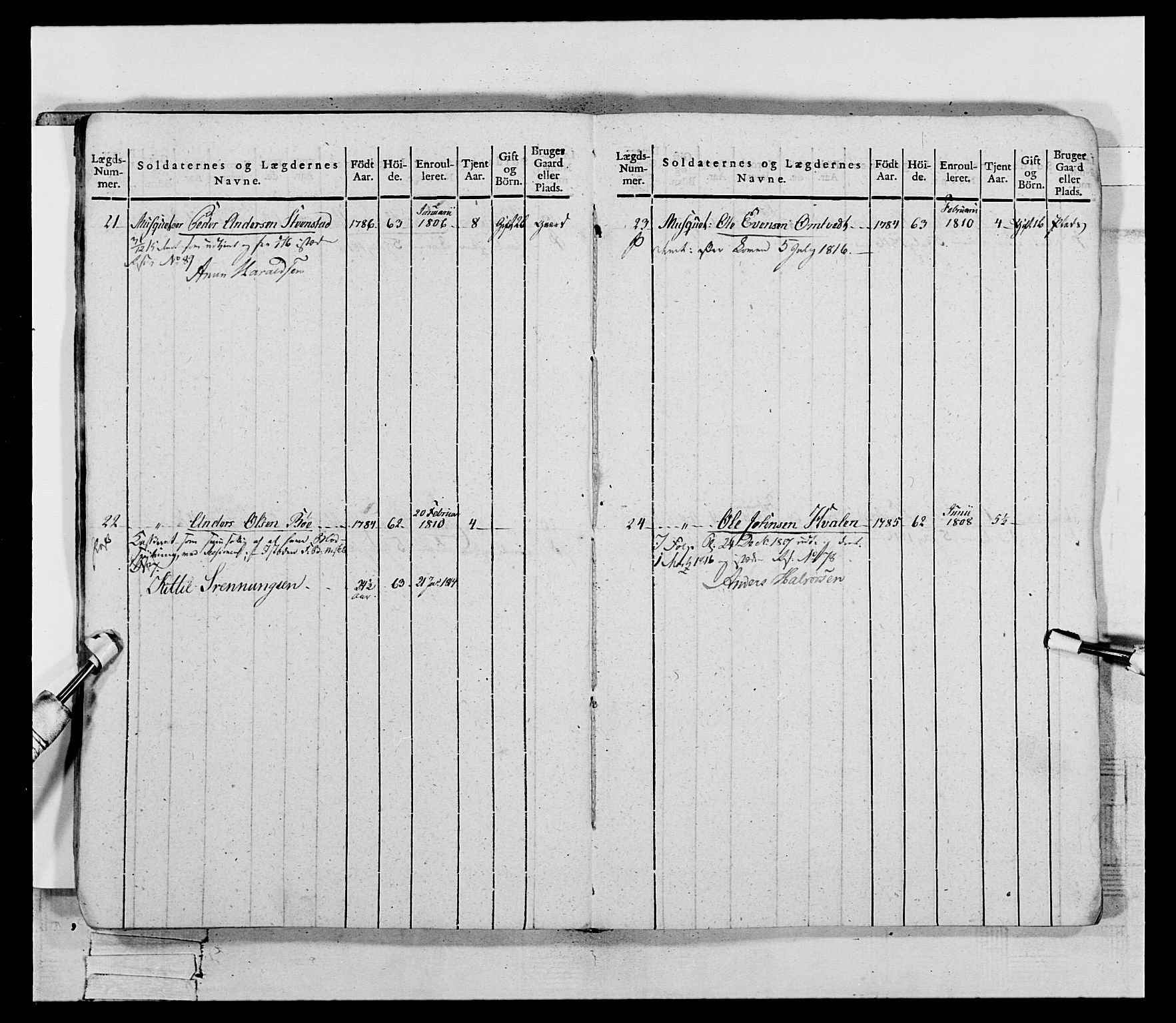 Generalitets- og kommissariatskollegiet, Det kongelige norske kommissariatskollegium, AV/RA-EA-5420/E/Eh/L0118: Telemarkske nasjonale infanteriregiment, 1814, p. 15