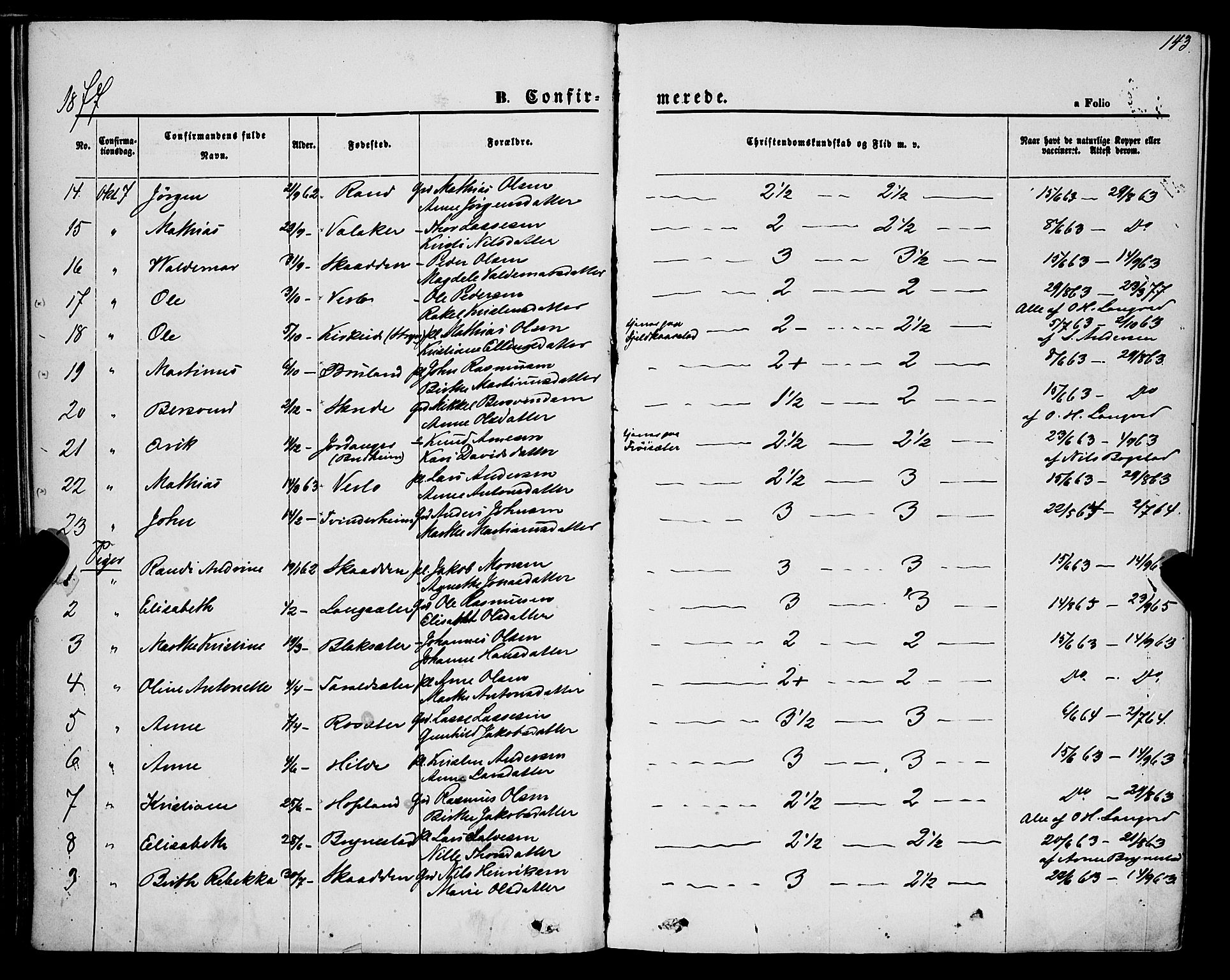 Innvik sokneprestembete, AV/SAB-A-80501: Parish register (official) no. A 6, 1865-1878, p. 143