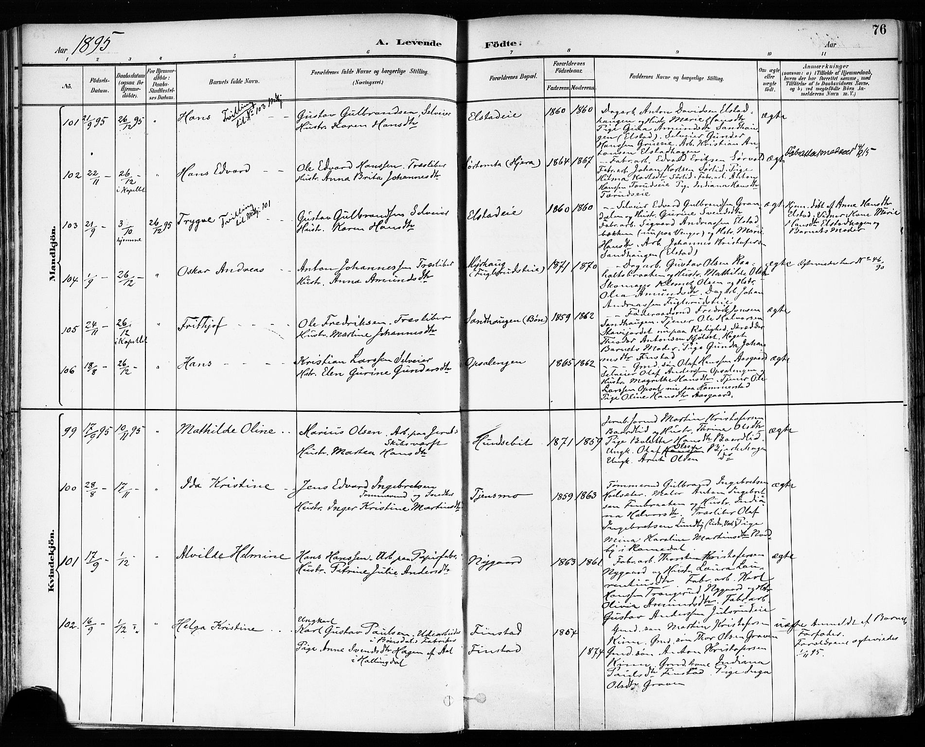 Eidsvoll prestekontor Kirkebøker, SAO/A-10888/F/Fa/L0004: Parish register (official) no. I 4, 1891-1900, p. 76