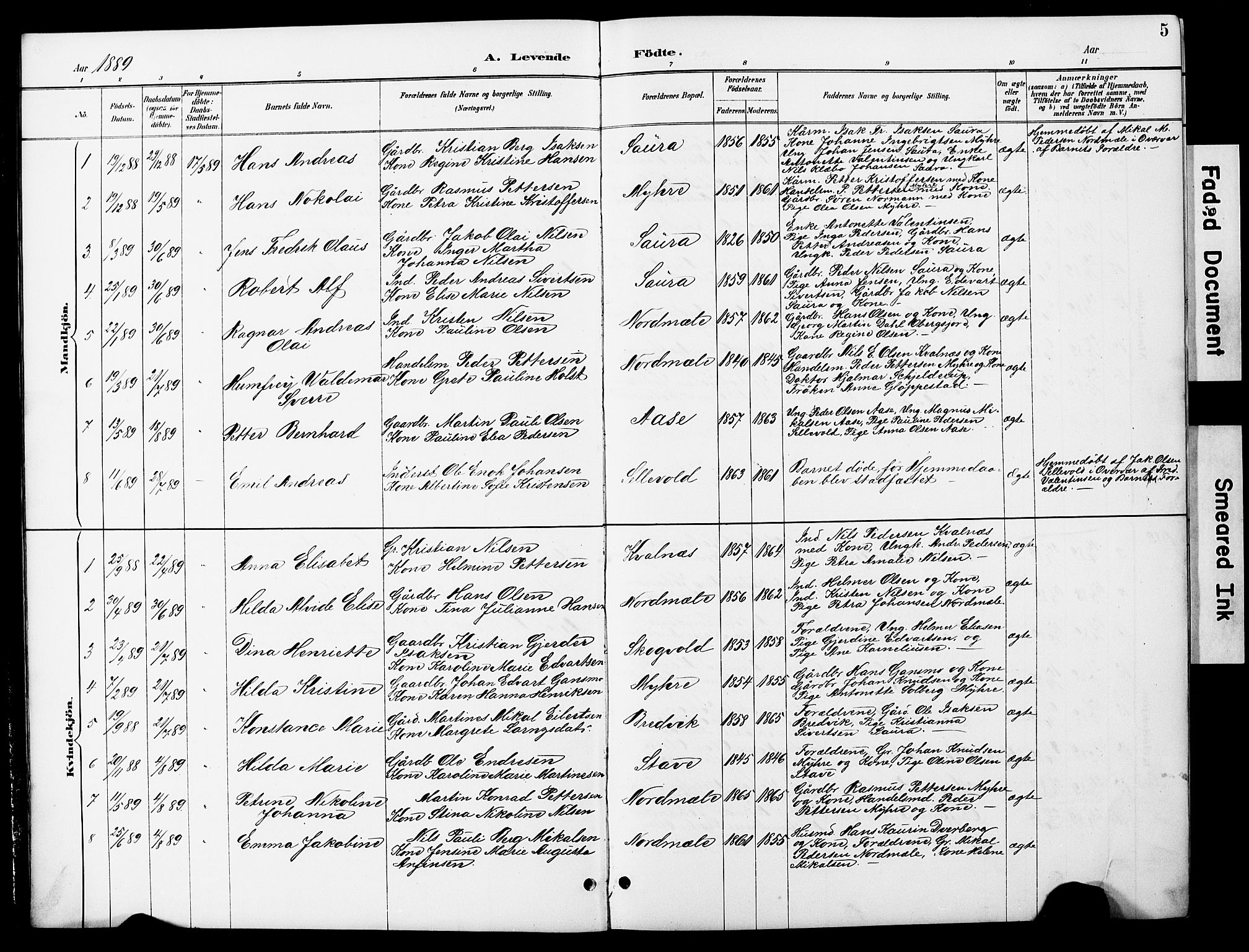 Ministerialprotokoller, klokkerbøker og fødselsregistre - Nordland, AV/SAT-A-1459/897/L1413: Parish register (copy) no. 897C03, 1887-1903, p. 5