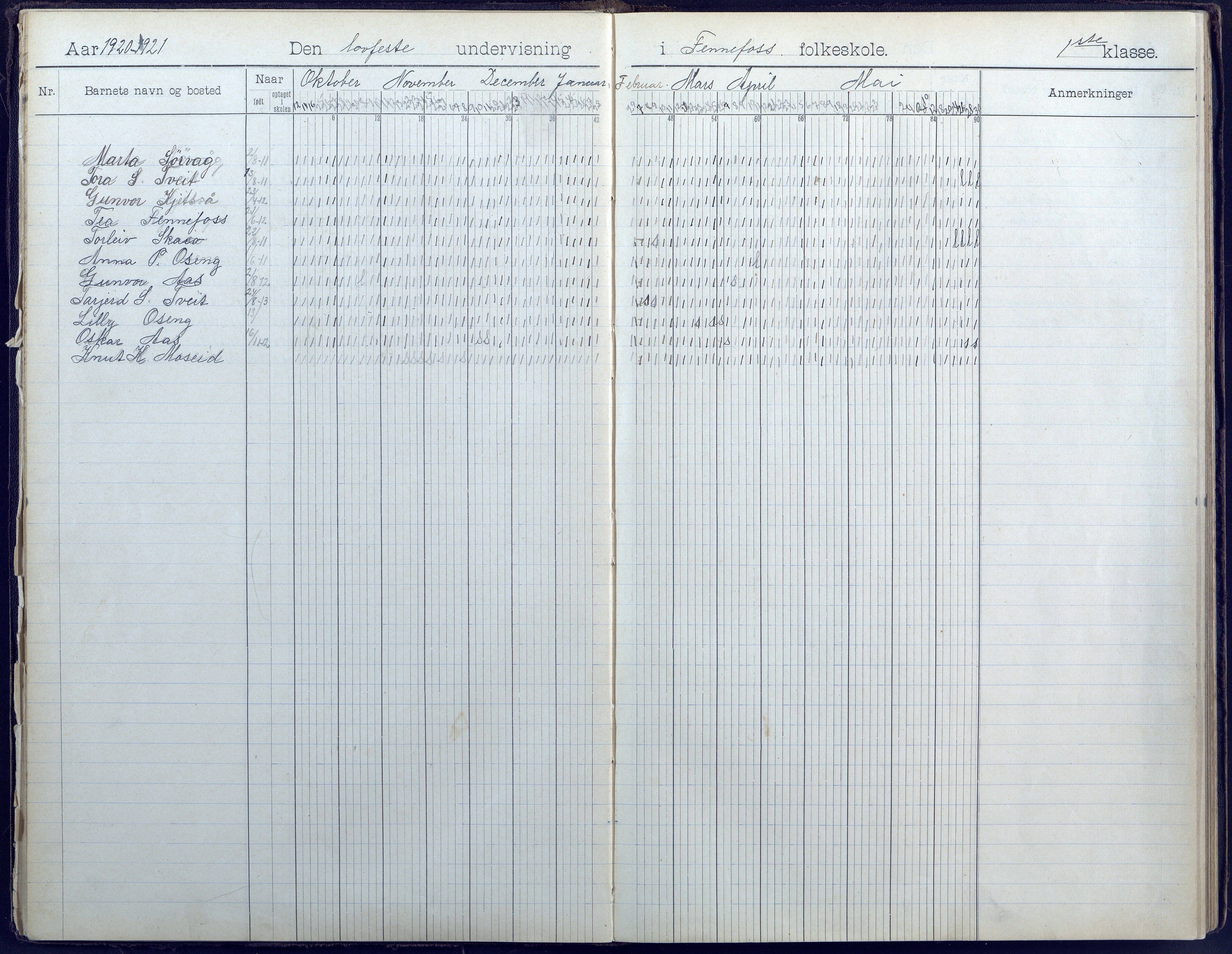 Hornnes kommune, Hornnes Skole, AAKS/KA0936-550a/F1/L0005: Dagbok småskolen i Hornnes, 1906-1952