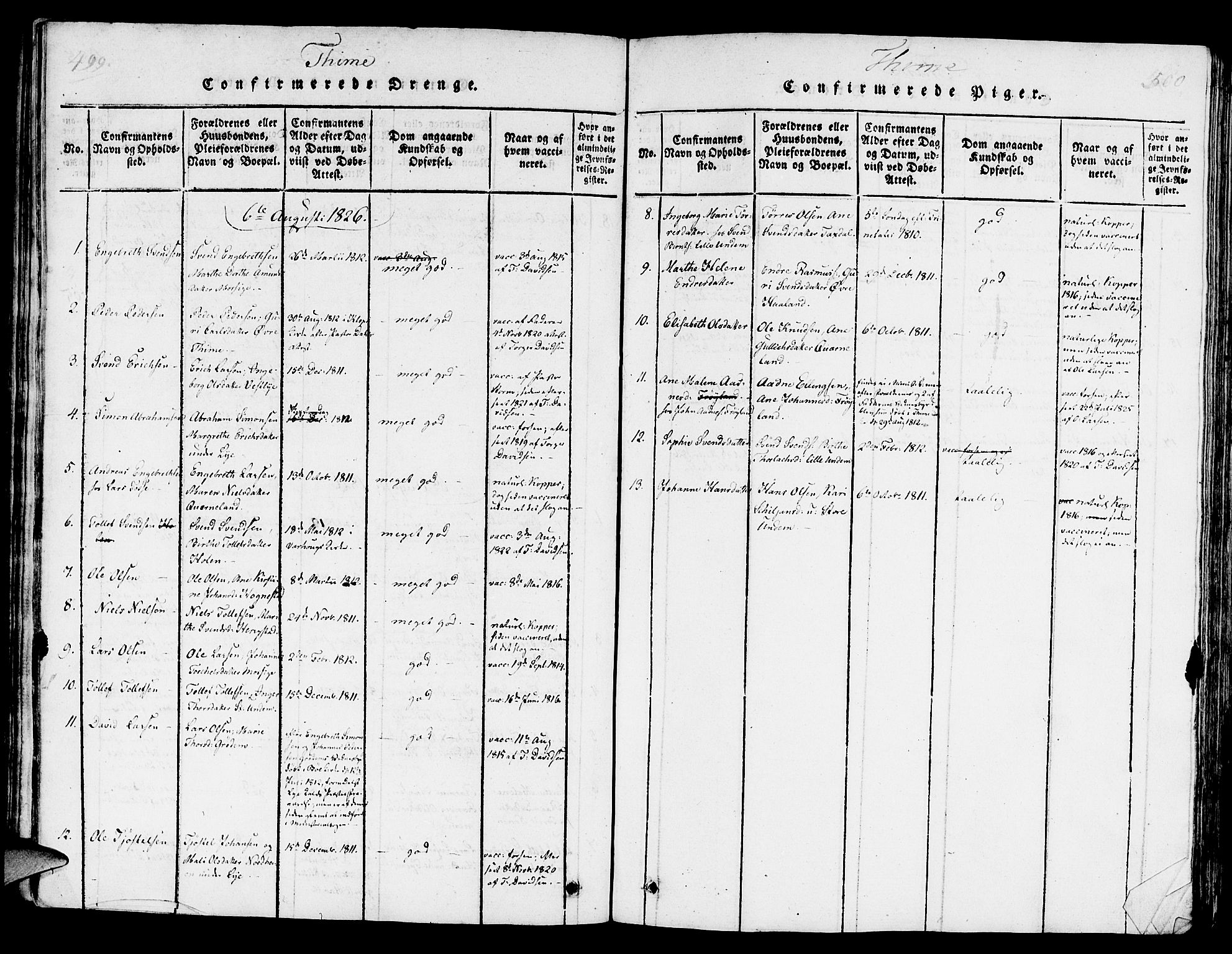 Lye sokneprestkontor, AV/SAST-A-101794/001/30/30BA/L0003: Parish register (official) no. A 3 /1, 1816-1826, p. 499-500