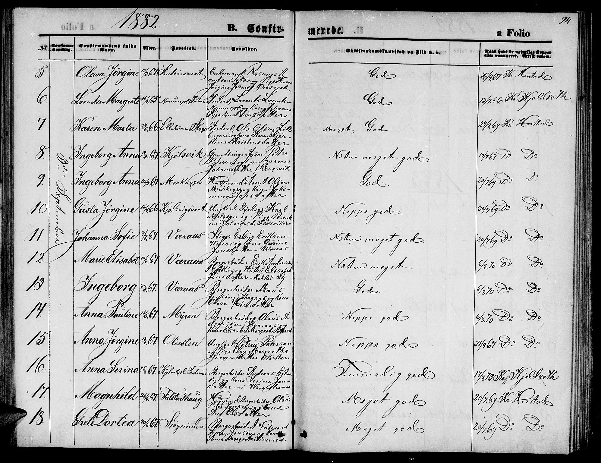 Ministerialprotokoller, klokkerbøker og fødselsregistre - Nord-Trøndelag, SAT/A-1458/722/L0225: Parish register (copy) no. 722C01, 1871-1888, p. 94