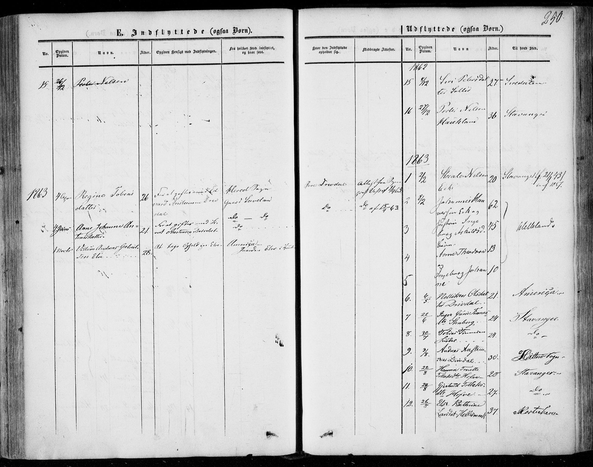 Lund sokneprestkontor, AV/SAST-A-101809/S06/L0009: Parish register (official) no. A 8, 1853-1877, p. 250