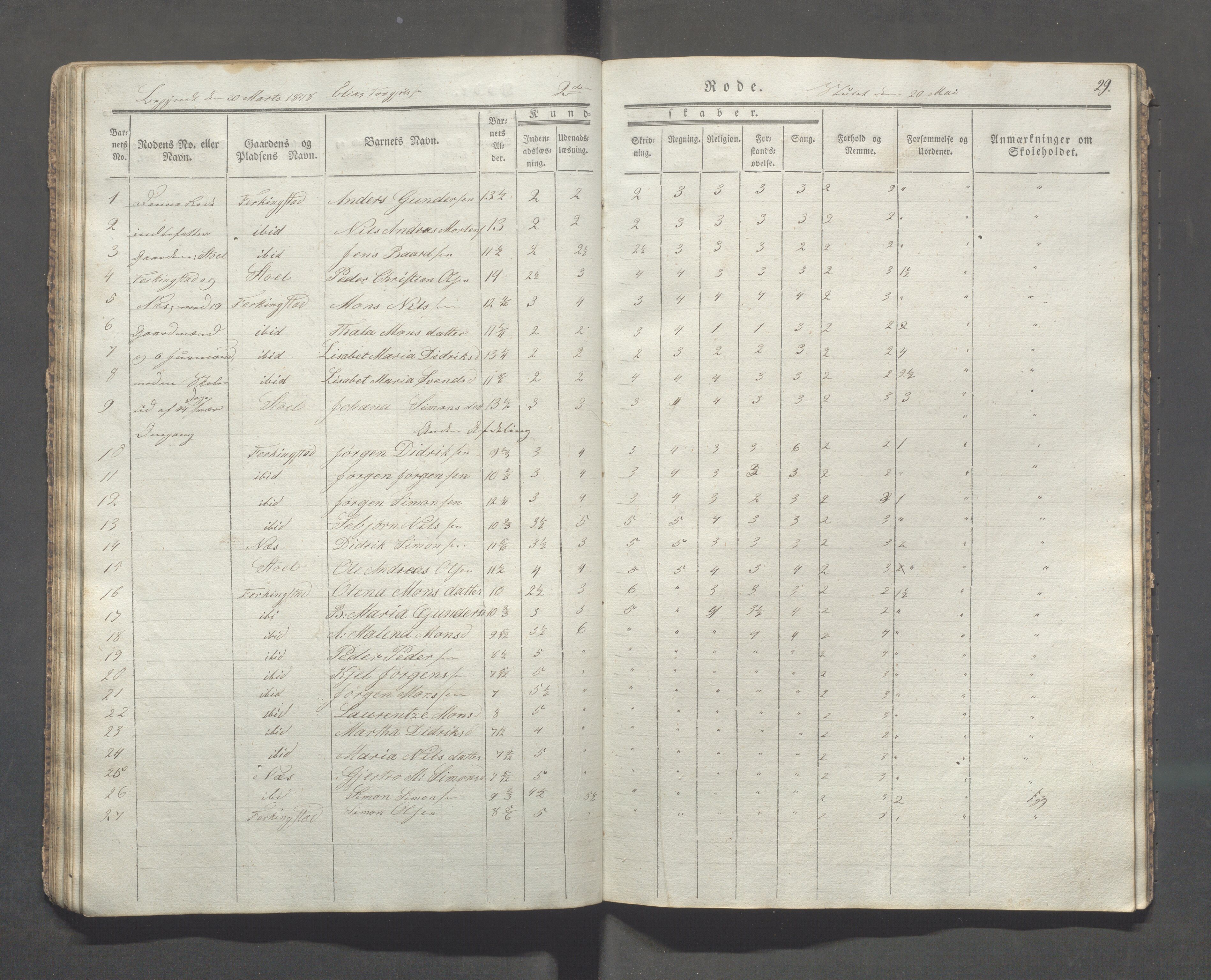 Skudenes kommune - Langåker - Ferkingstad skole, IKAR/A-303/H/L0001: Skoleprotokoll - Ferkingstad distrikt, 1842-1851, p. 29