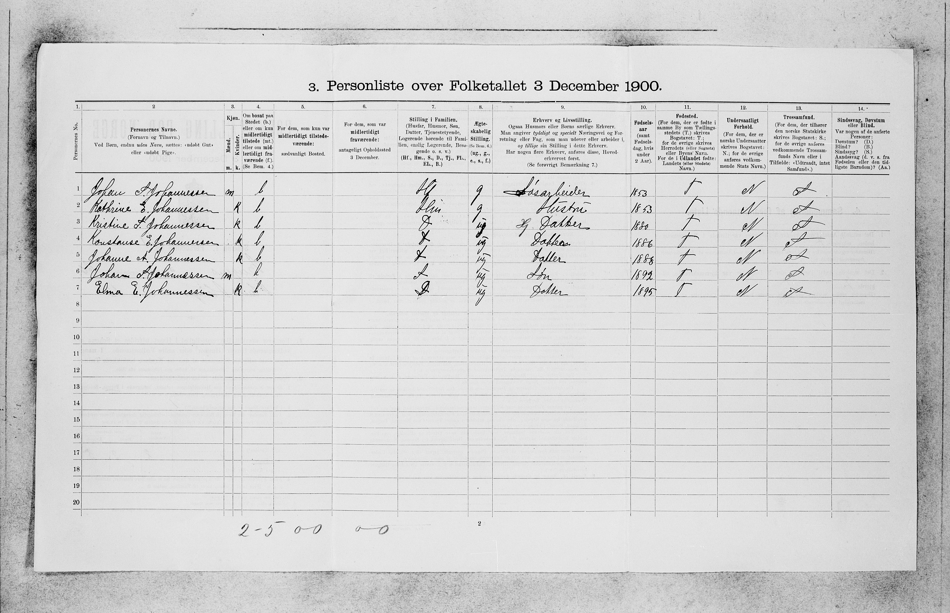 SAB, 1900 census for Bergen, 1900, p. 13667