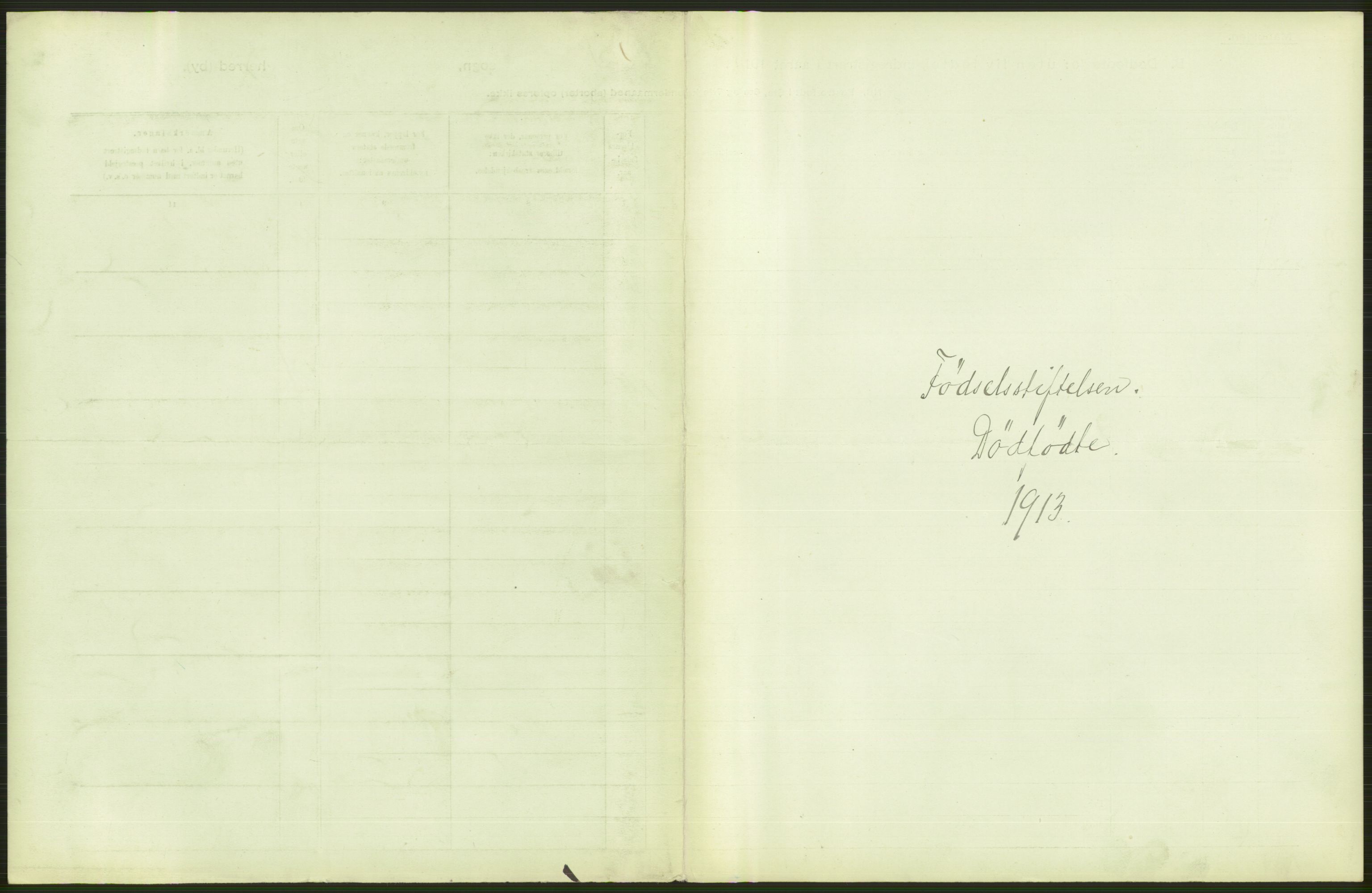 Statistisk sentralbyrå, Sosiodemografiske emner, Befolkning, AV/RA-S-2228/D/Df/Dfb/Dfbc/L0010: Kristiania: Døde, dødfødte., 1913, p. 33