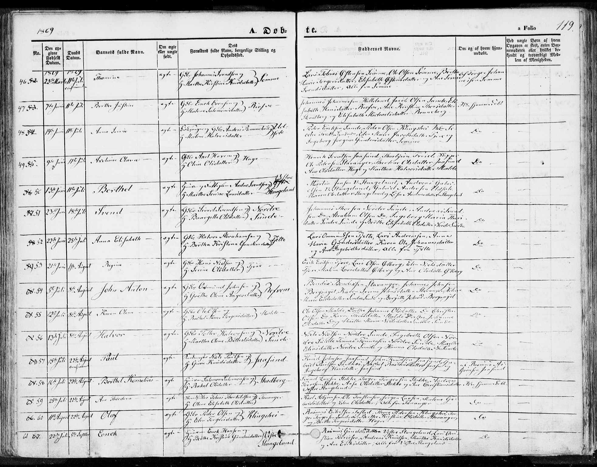 Håland sokneprestkontor, AV/SAST-A-101802/001/30BA/L0007: Parish register (official) no. A 7.1, 1854-1870, p. 119