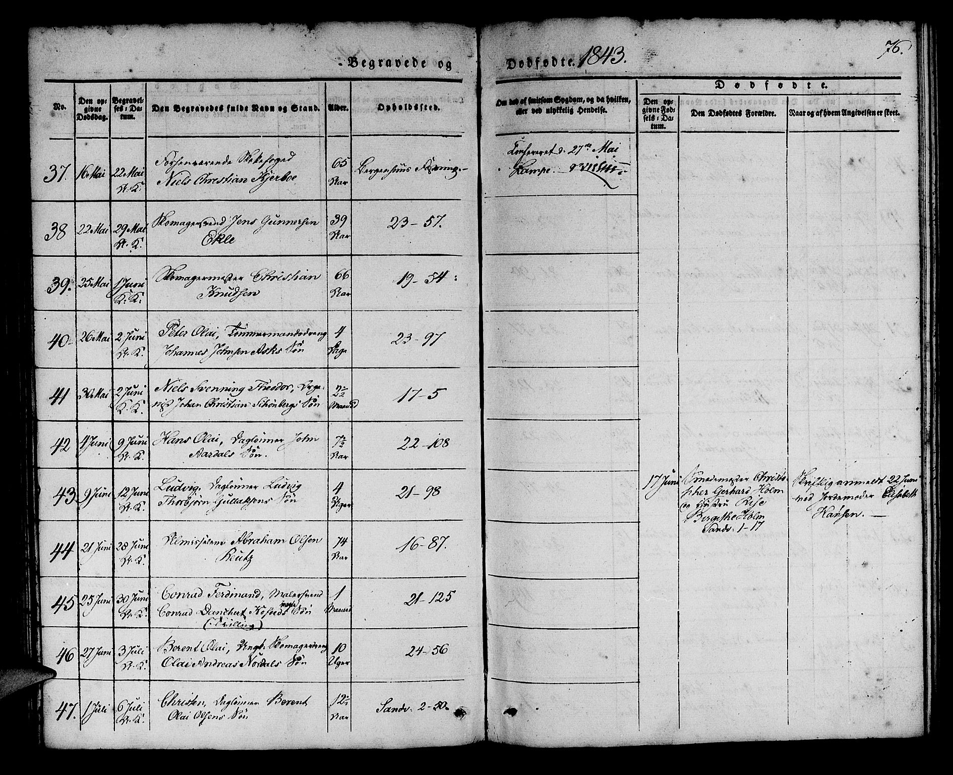 Korskirken sokneprestembete, AV/SAB-A-76101/H/Haa/L0043: Parish register (official) no. E 1, 1834-1848, p. 76