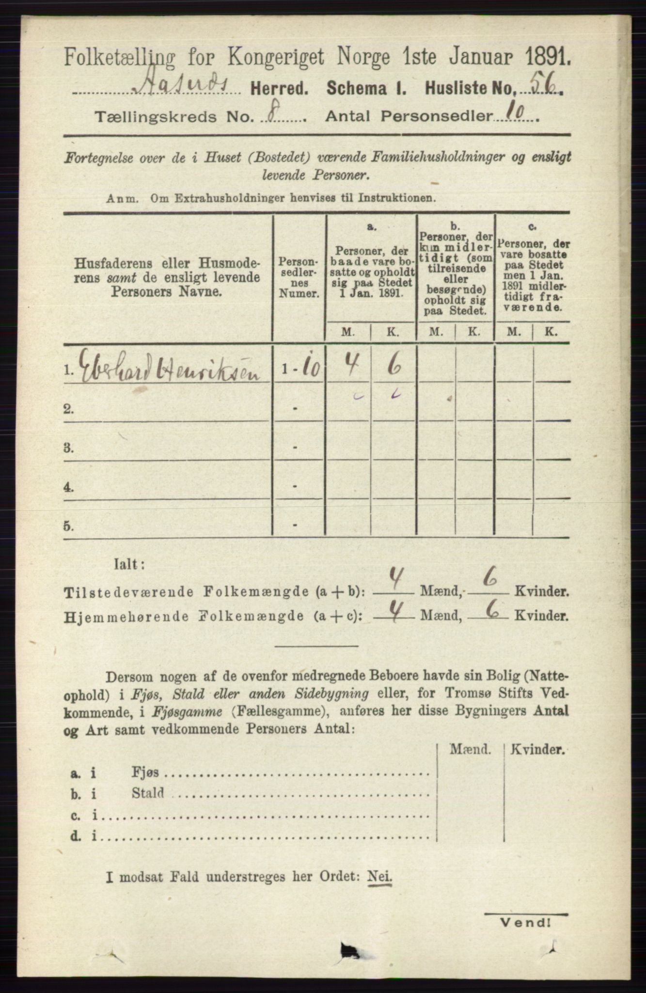 RA, 1891 census for 0425 Åsnes, 1891, p. 4177