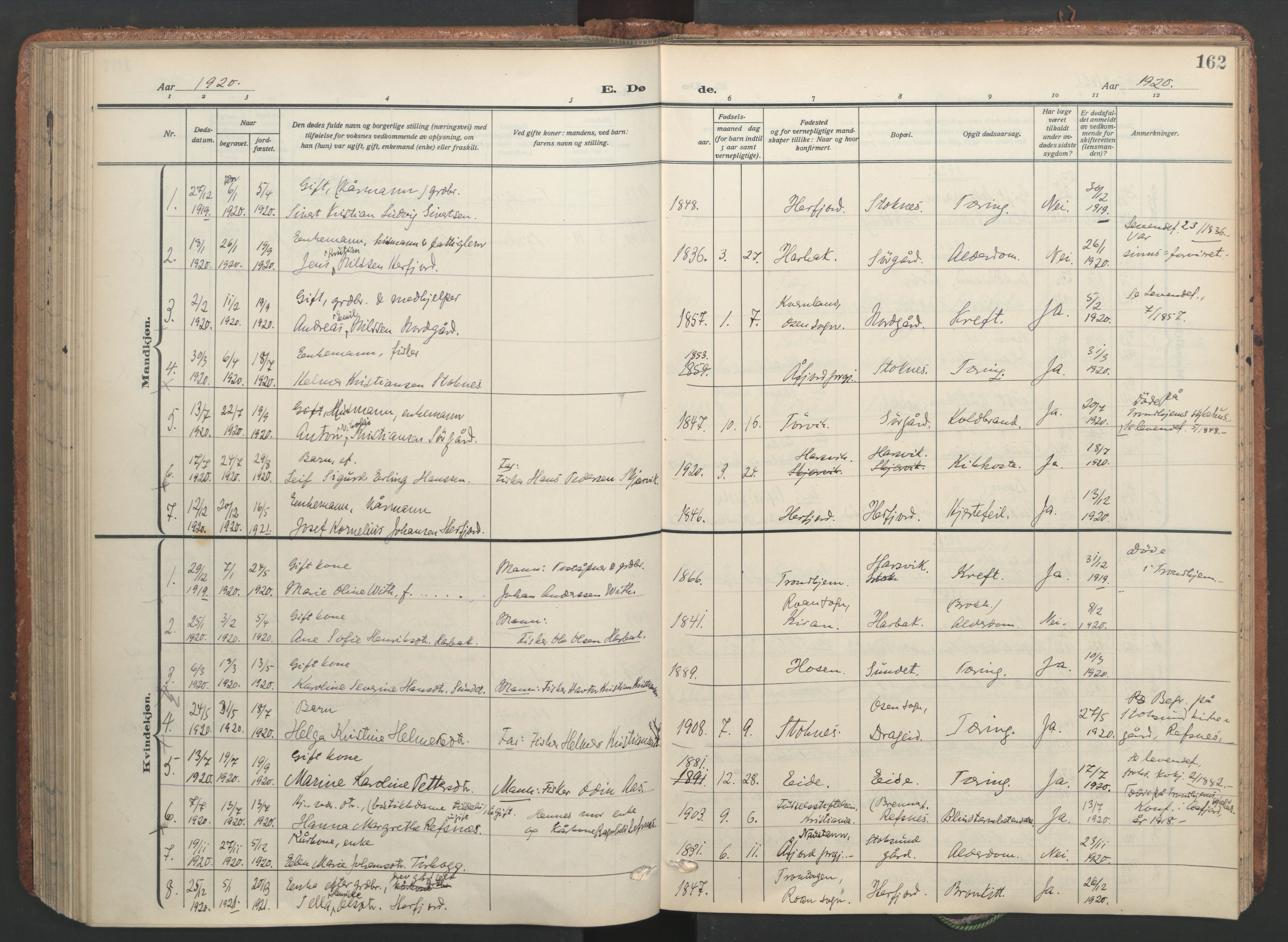 Ministerialprotokoller, klokkerbøker og fødselsregistre - Sør-Trøndelag, SAT/A-1456/656/L0694: Parish register (official) no. 656A03, 1914-1931, p. 162