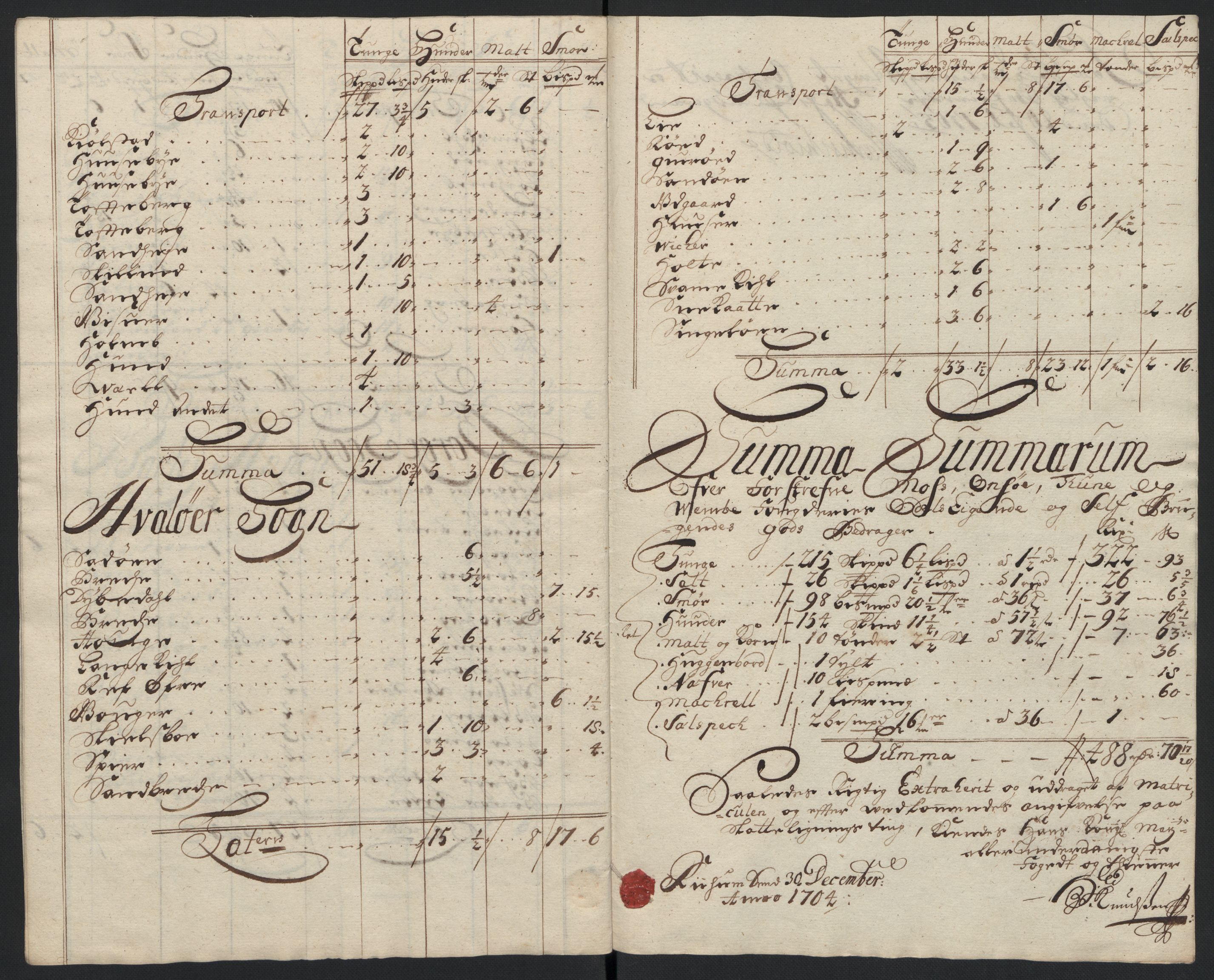 Rentekammeret inntil 1814, Reviderte regnskaper, Fogderegnskap, AV/RA-EA-4092/R04/L0132: Fogderegnskap Moss, Onsøy, Tune, Veme og Åbygge, 1703-1704, p. 588